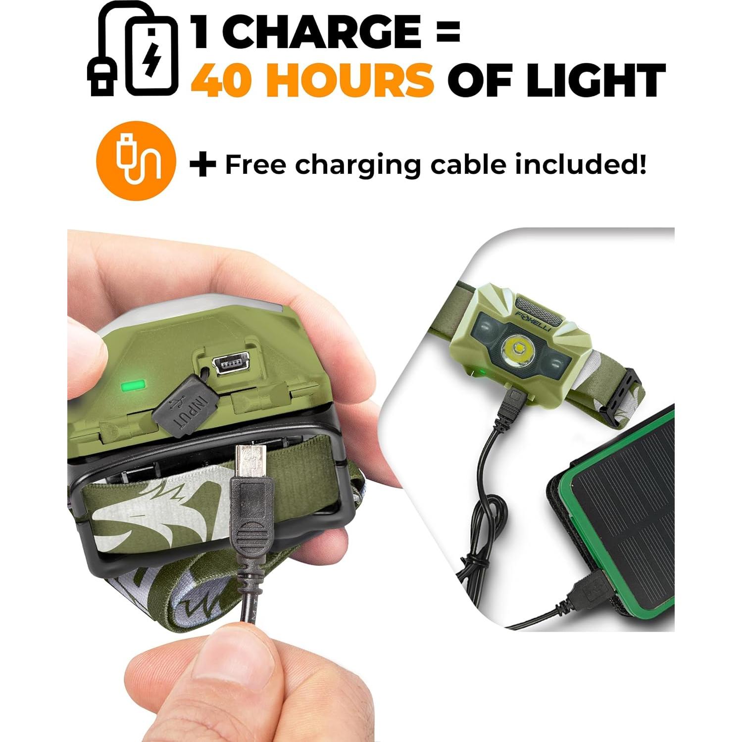 Paquete de 2 Linternas Frontales LED Foxelli - Caqui y Rosa