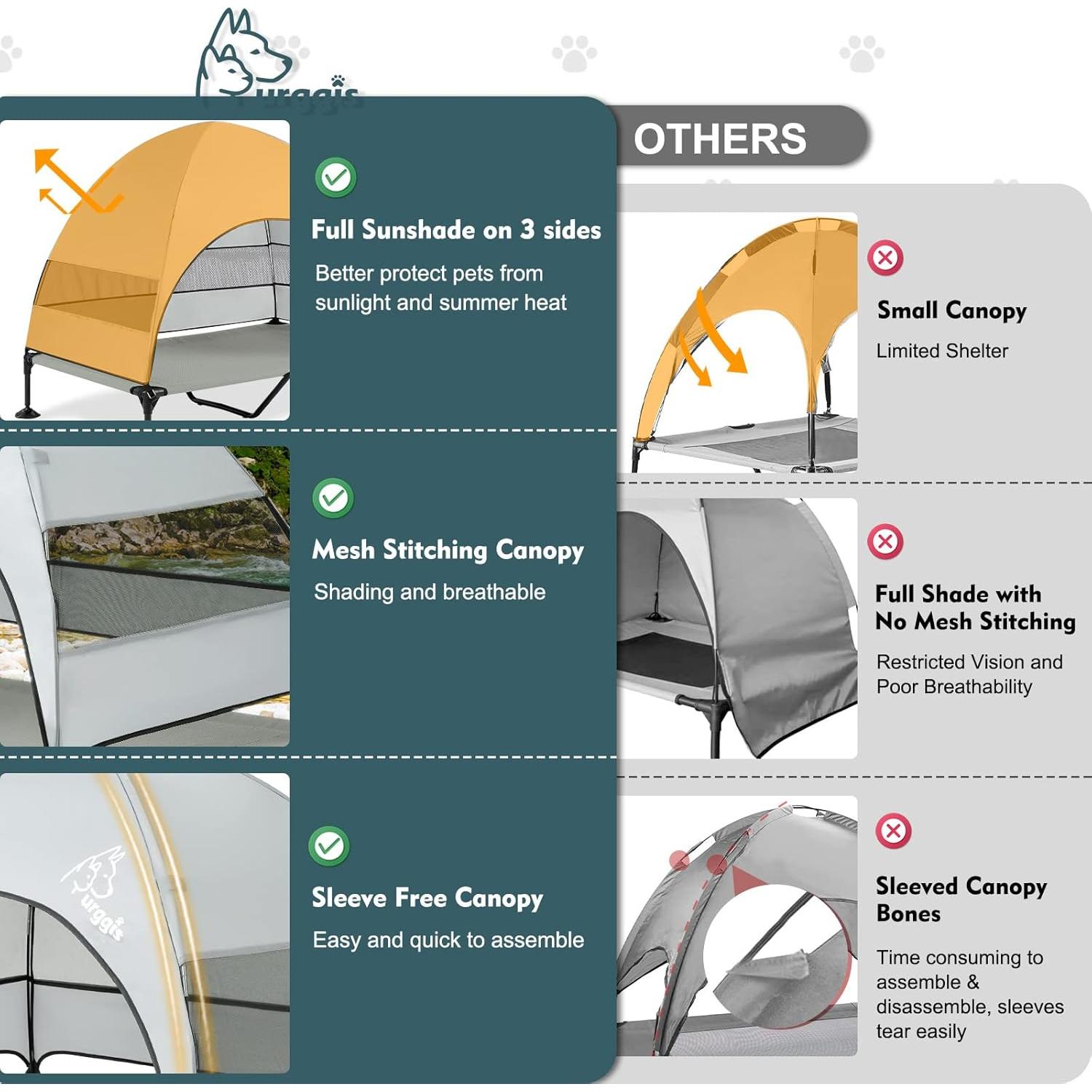 Cama Elevada para Perros Furggis XL con Dosel Impermeable