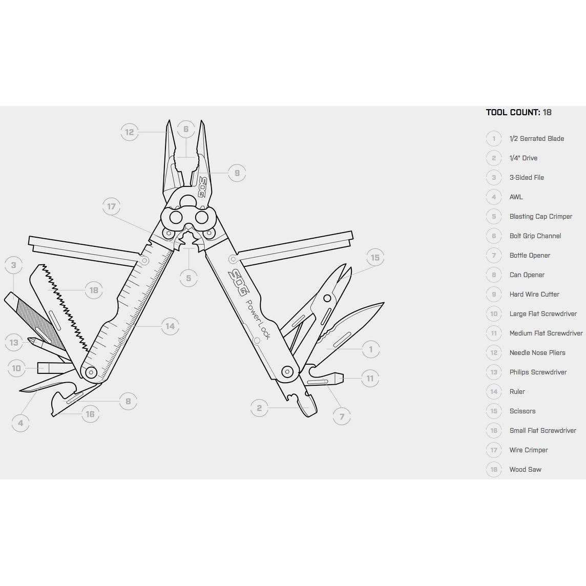 Multi-Herramienta SOG PowerLock 18 en 1 Acero Inoxidable Negro