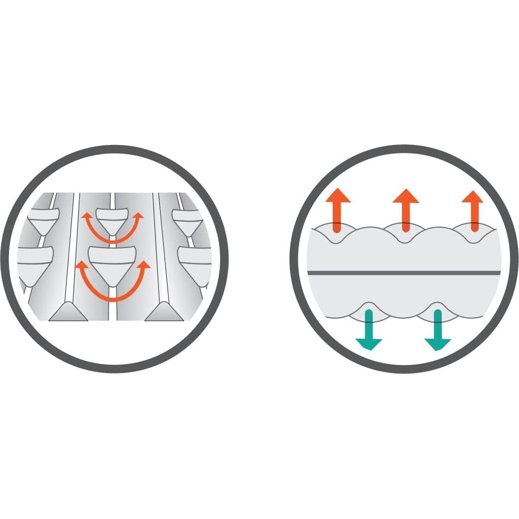 Colchón de Camping Therm-a-Rest Z Lite Original 183x51cm