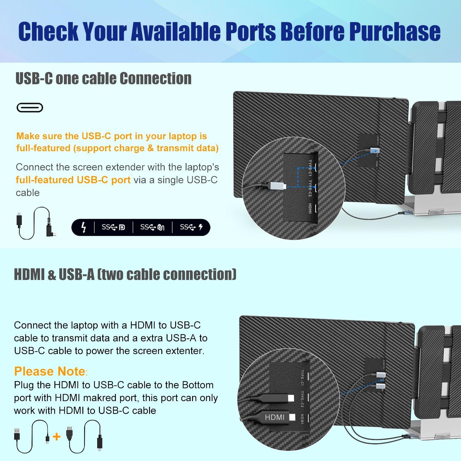 Extensor de Pantalla KEFEYA S1 14" FHD 1080P USB-C/HDMI