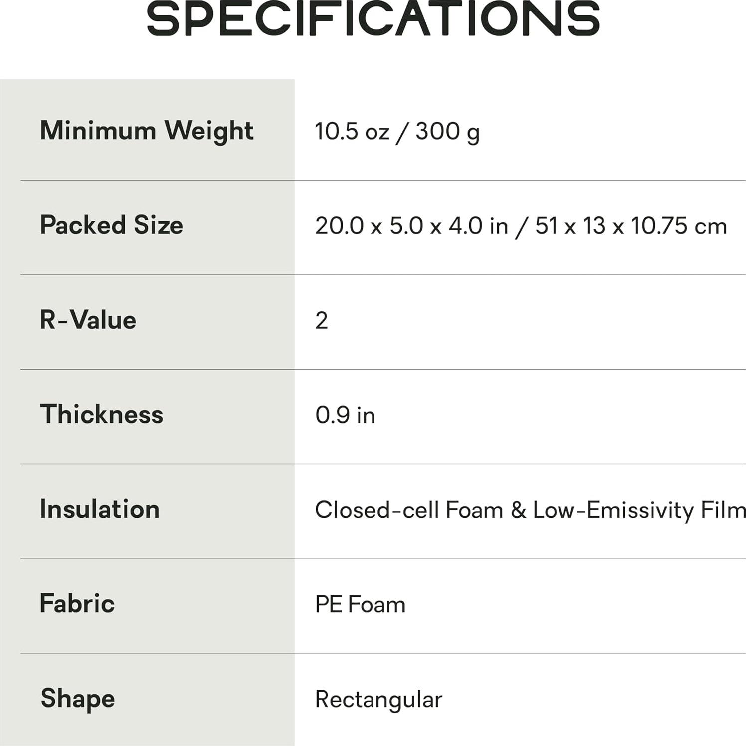 Colchón de Espuma NEMO Switchback Corto 129.5x50.8cm
