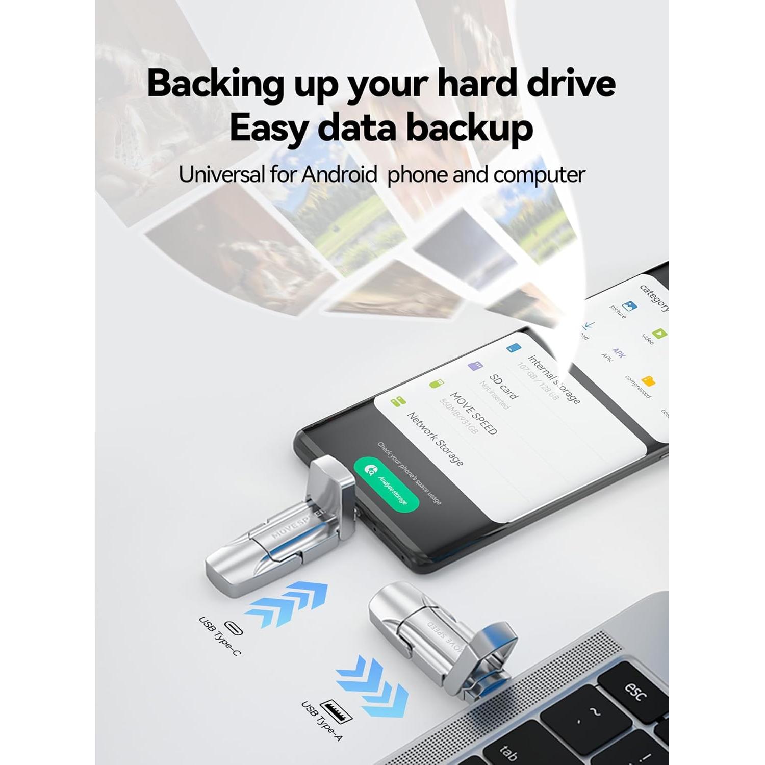 Unidad Flash MOVE SPEED 128GB USB 3.2 Tipo C Alta Velocidad