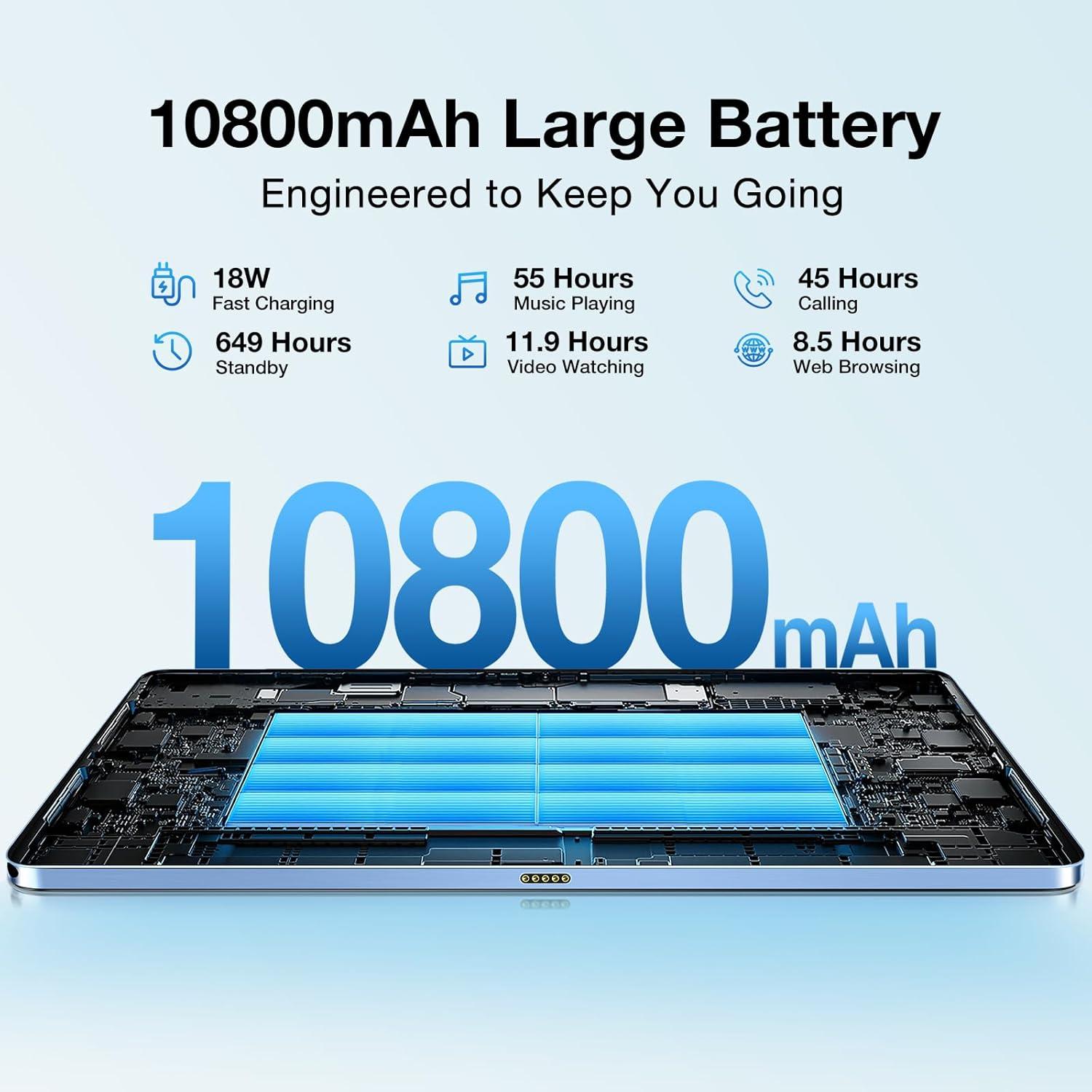 Tableta DOOGEE T40PRO 12" Android 14 20GB RAM 512GB