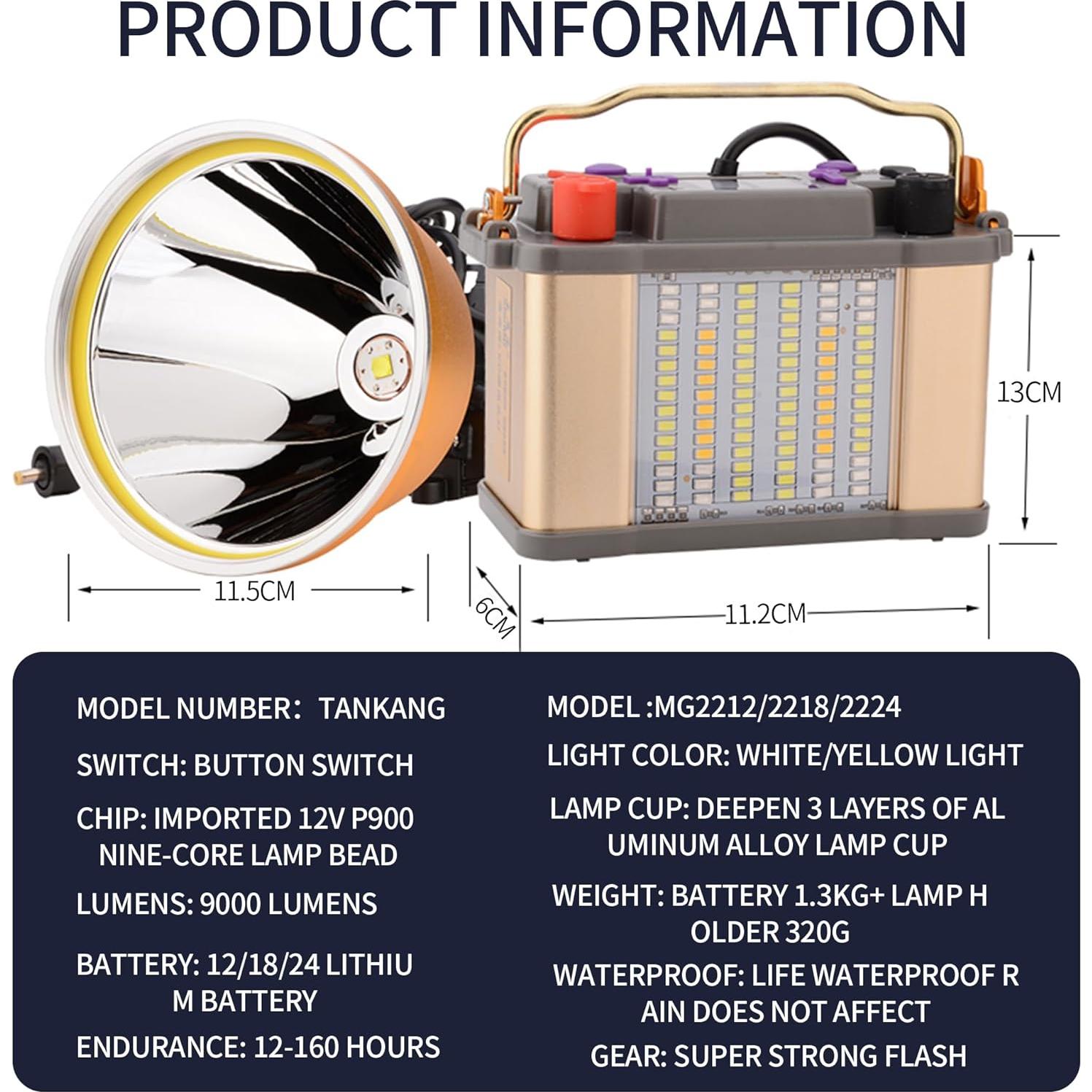 Linterna LED Recargable PINSAI con Sensor de Movimiento 1006.8m
