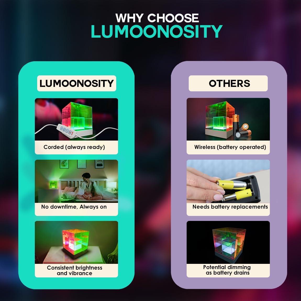 Lámpara Cubo Infinito Lumoonosity 3D LED RGB USB 12x12cm
