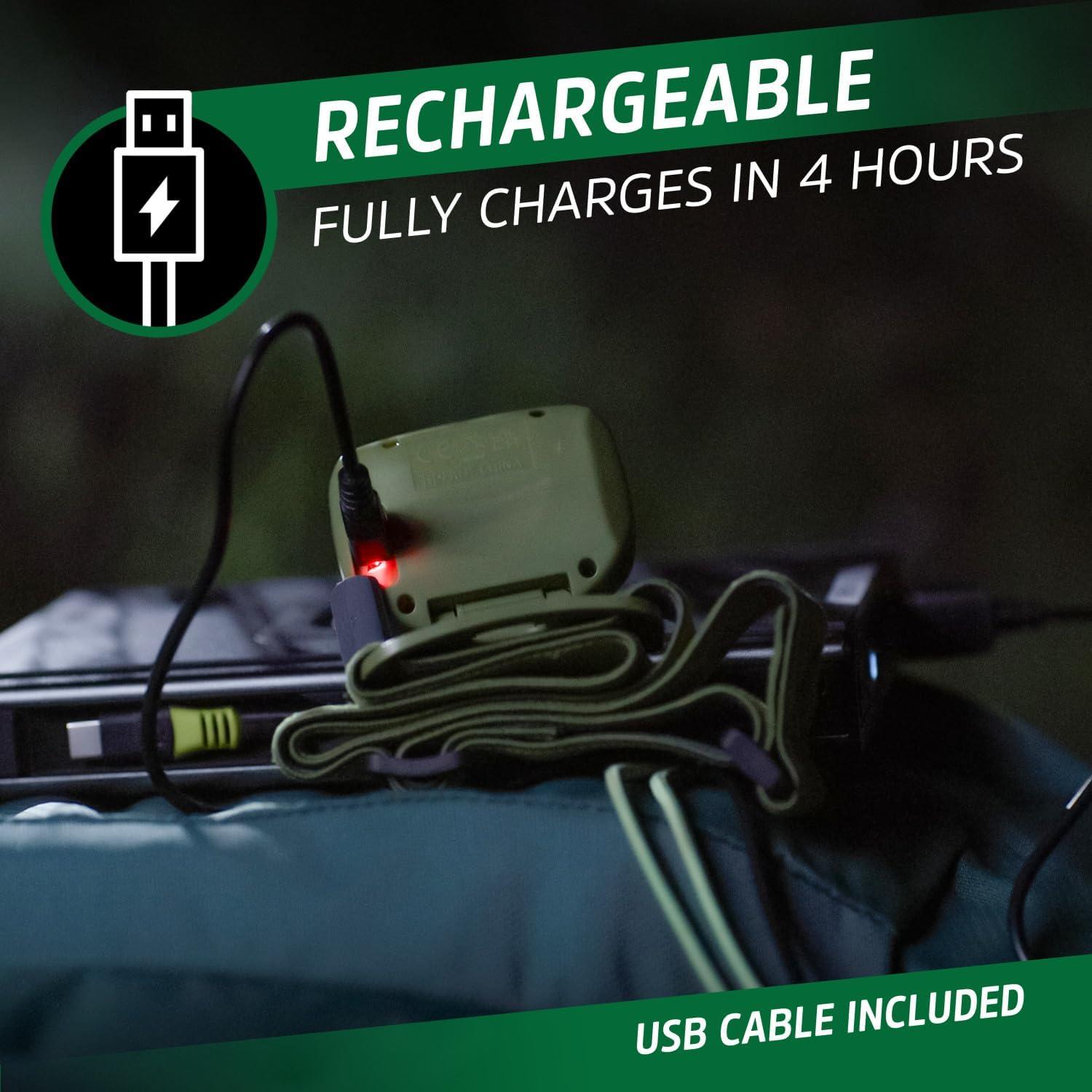 Linterna Frontal Recargable Energizer PRO-400, 400 Lúmenes, IPX4