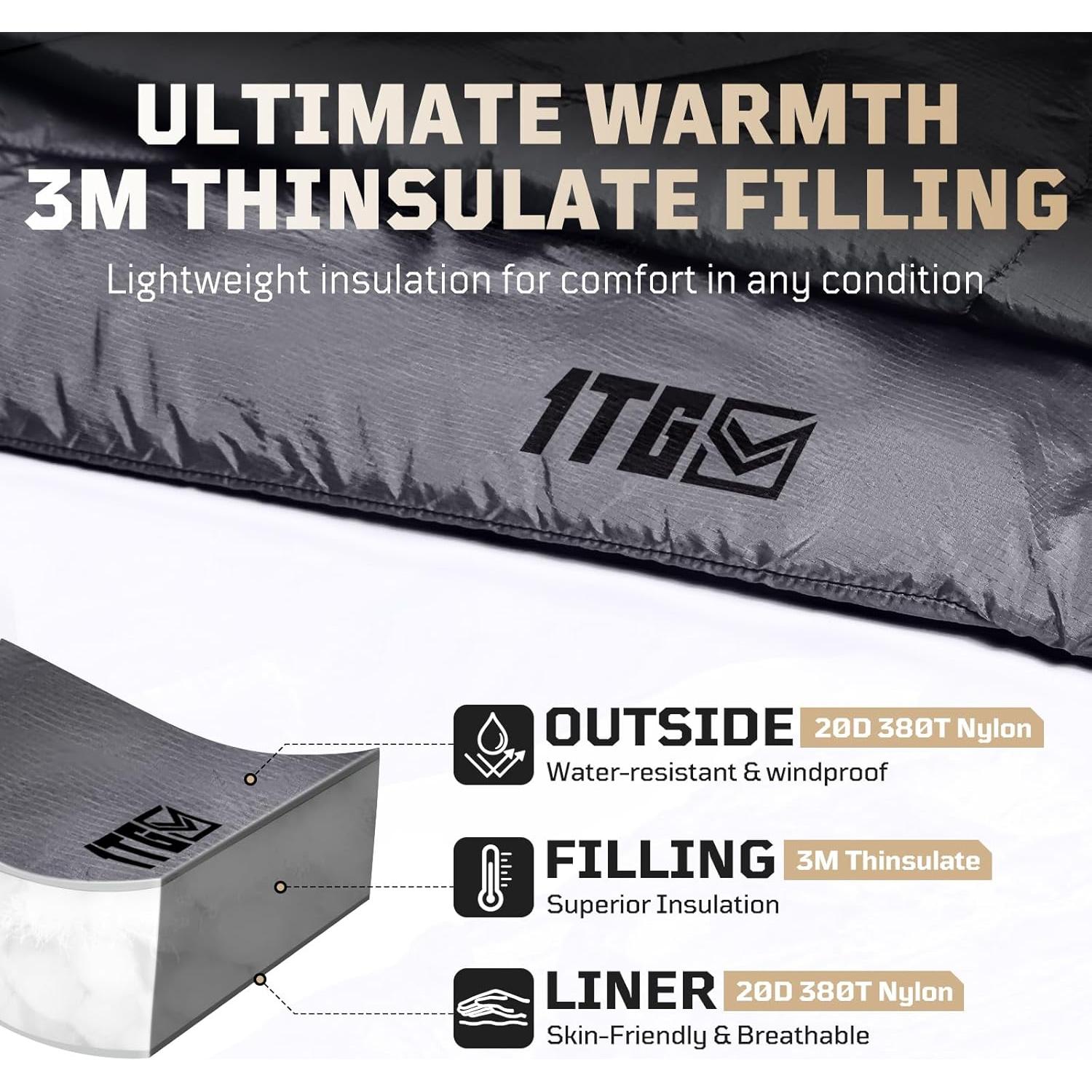 Manta de Camping 1TG Táctico Plegable 194.6x150cm 3M Thinsulate