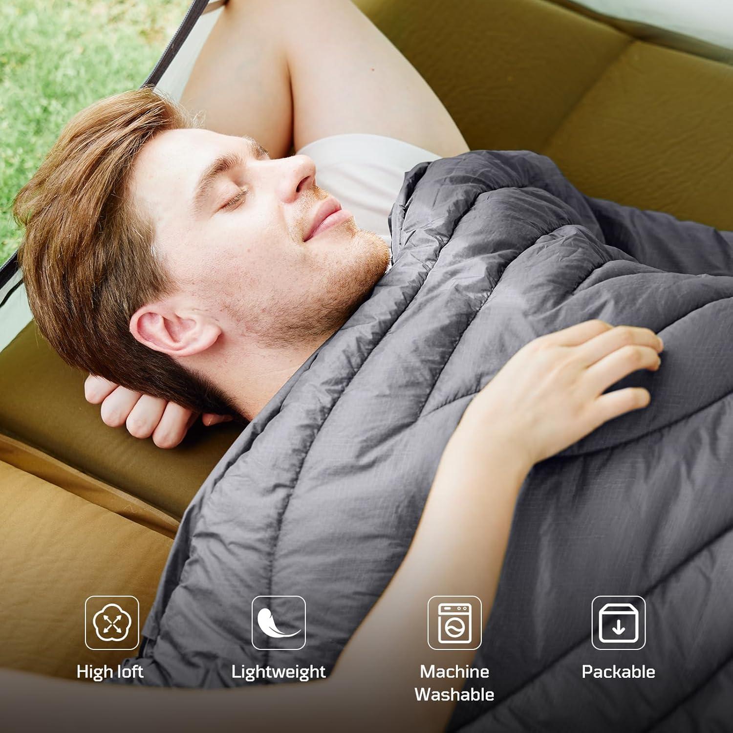 Manta de Camping 1TG Táctico Plegable 194.6x150cm 3M Thinsulate