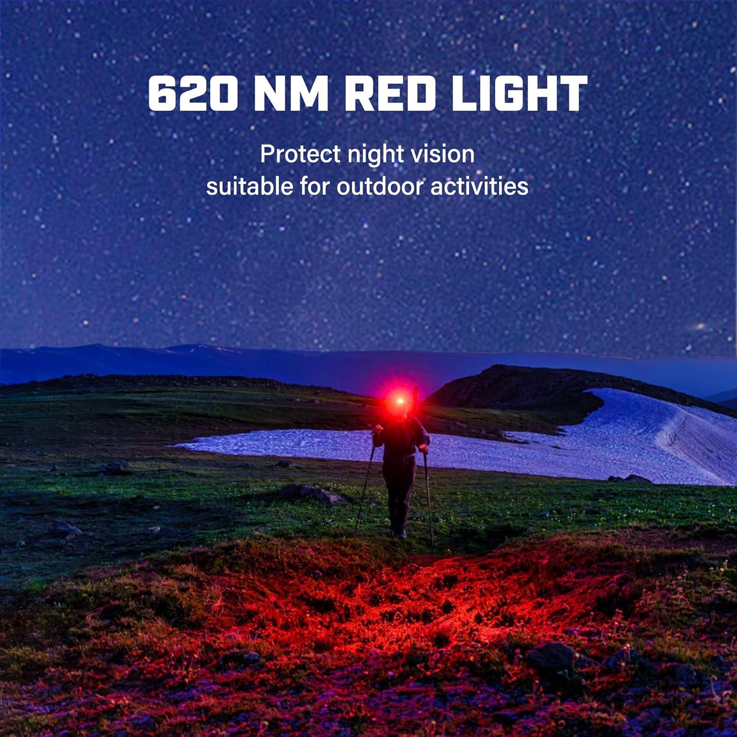 Linterna Frontal Recargable Sparkleing 2000 Lúmenes LED 9 Modos