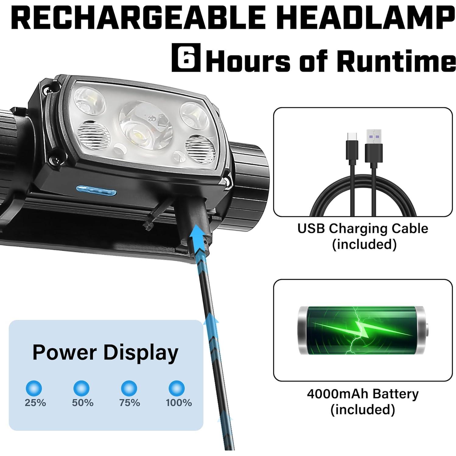 Linterna Frontal Recargable Sparkleing 2000 Lúmenes LED 9 Modos