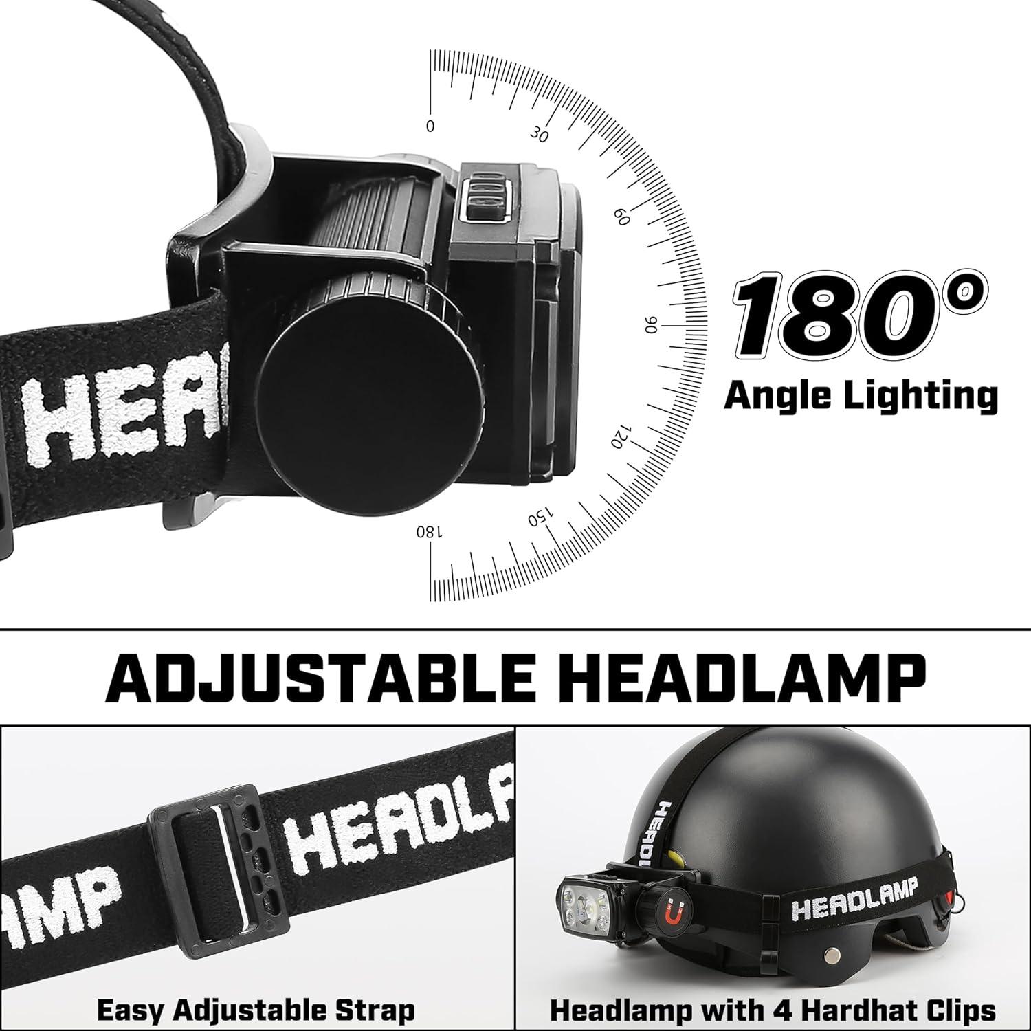 Linterna Frontal Recargable Sparkleing 2000 Lúmenes LED 9 Modos