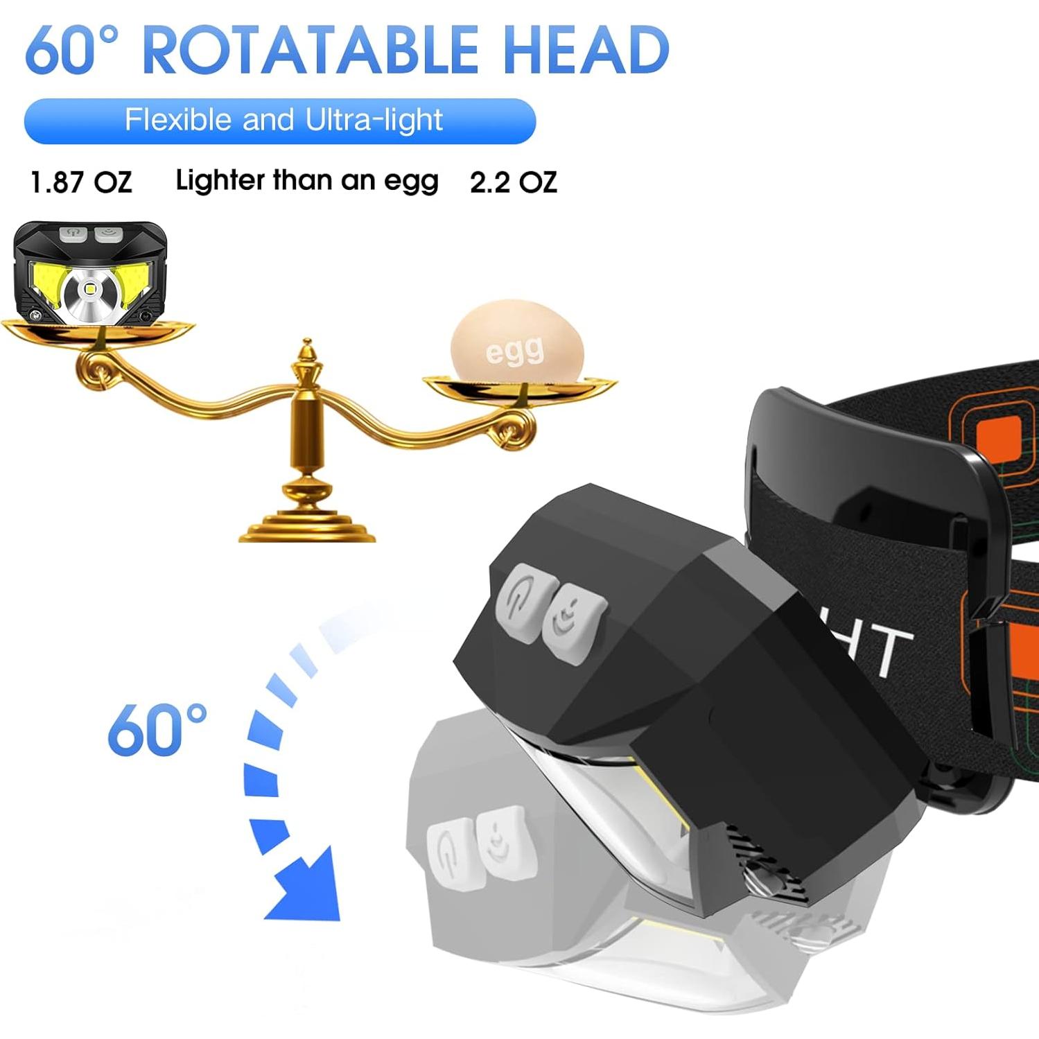 Linterna Frontal LHKNL LED Recargable 2-Pack Impermeable