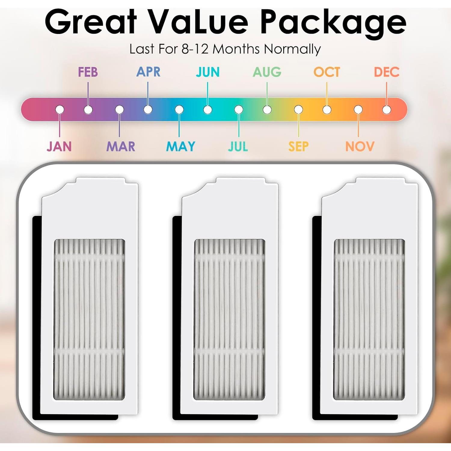 Filtros HEPA de Reemplazo LemonRunRun N20 Plus - 3 Piezas