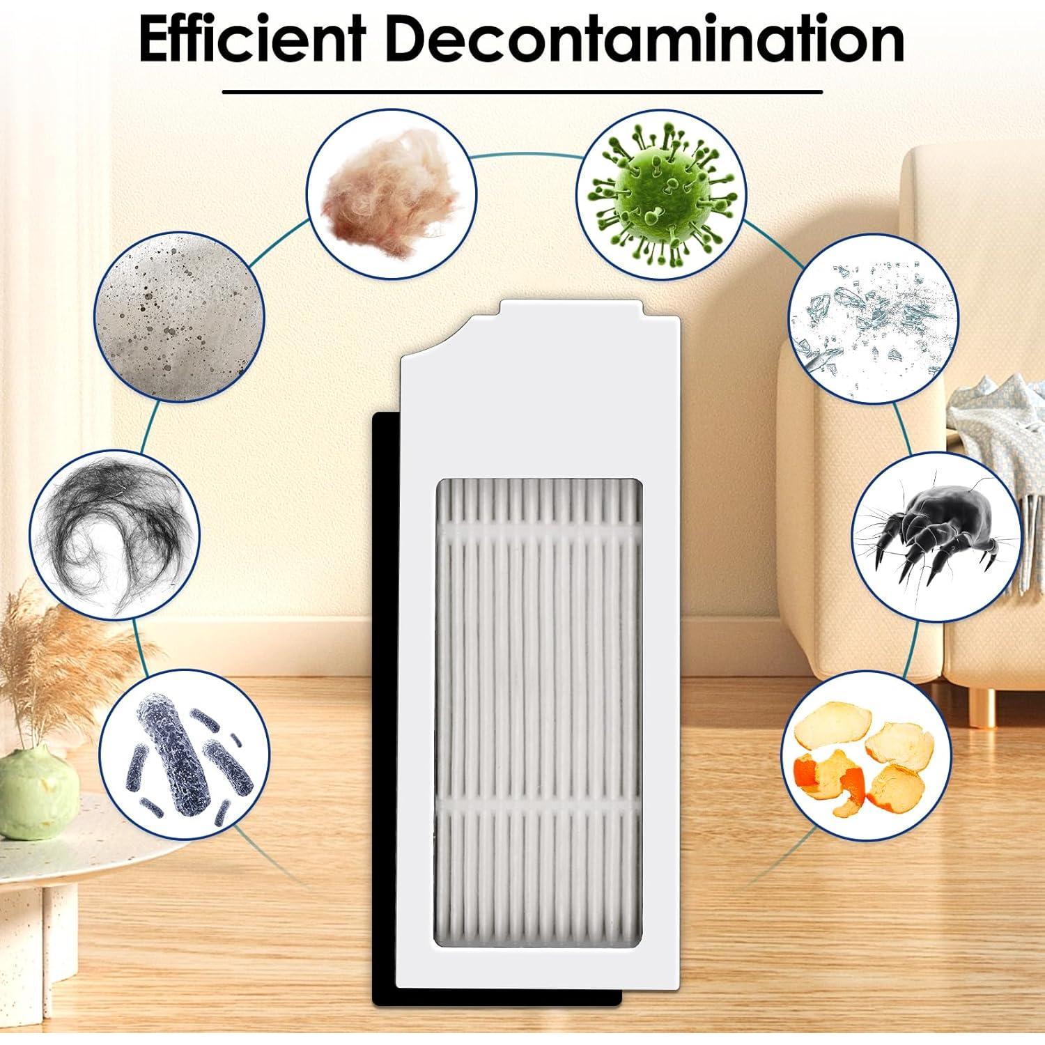 Filtros HEPA de Reemplazo LemonRunRun N20 Plus - 3 Piezas