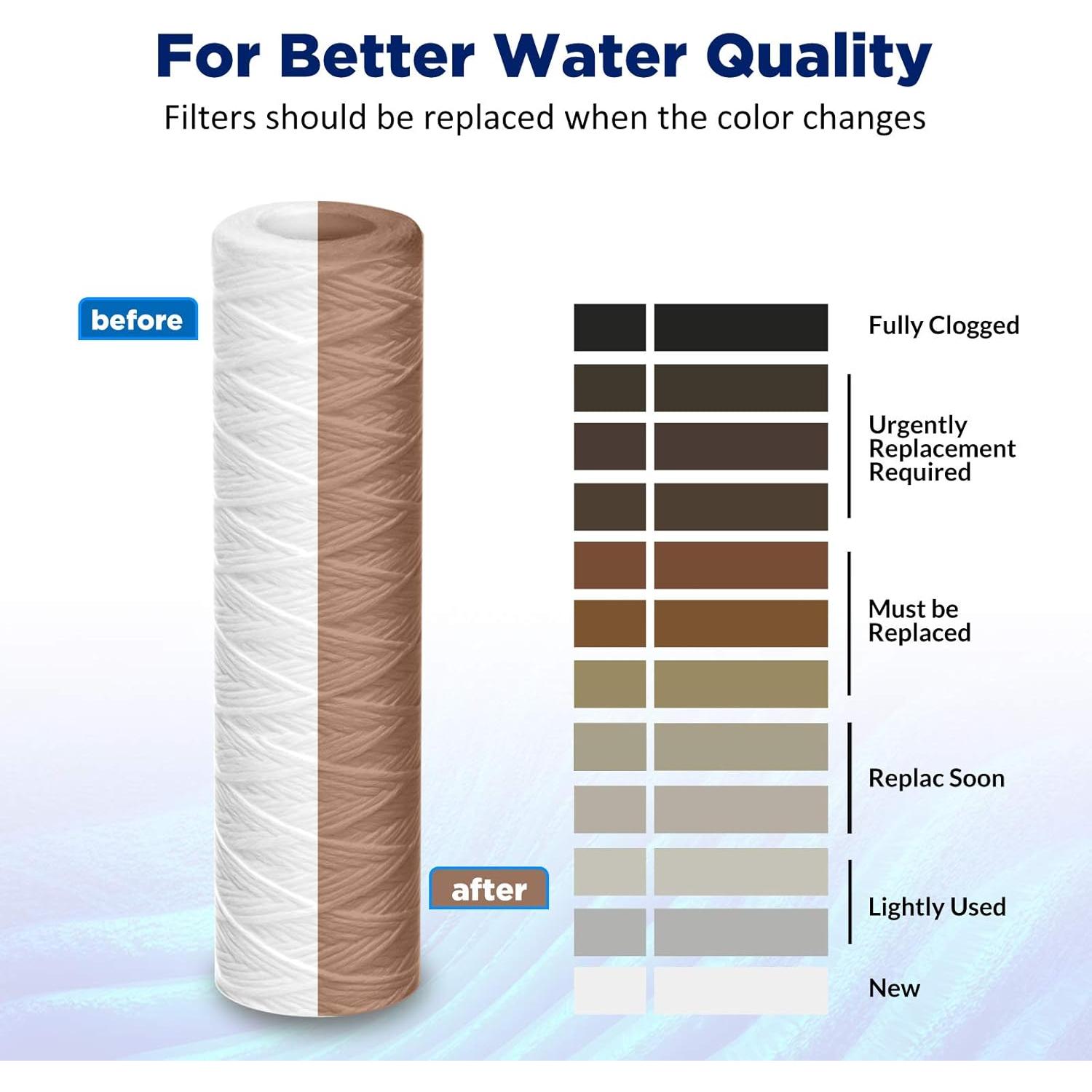 Cartucho Filtro Agua Membrane Solutions 10"x2.5" 5 Micrones