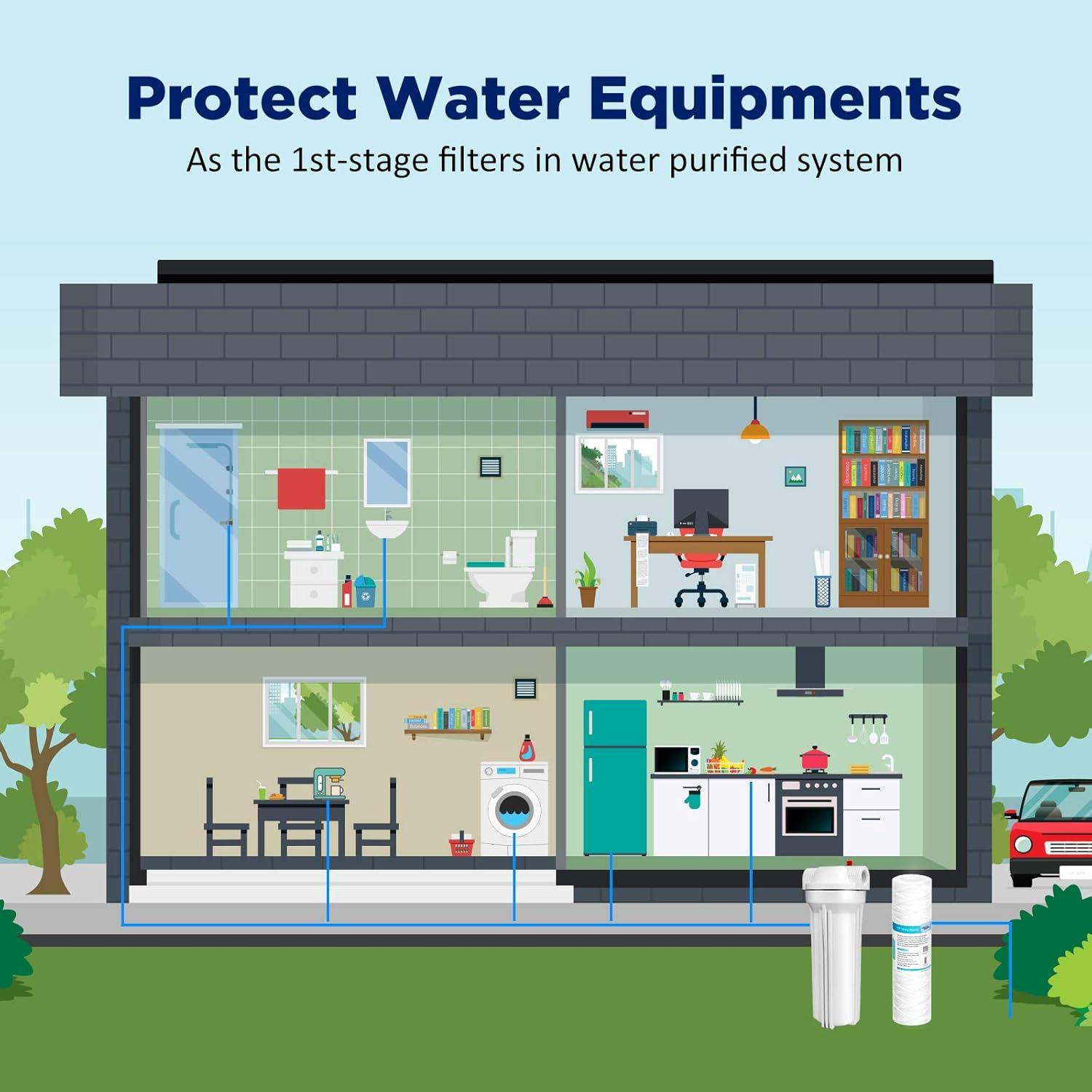 Cartucho Filtro Agua Membrane Solutions 10"x2.5" 5 Micrones