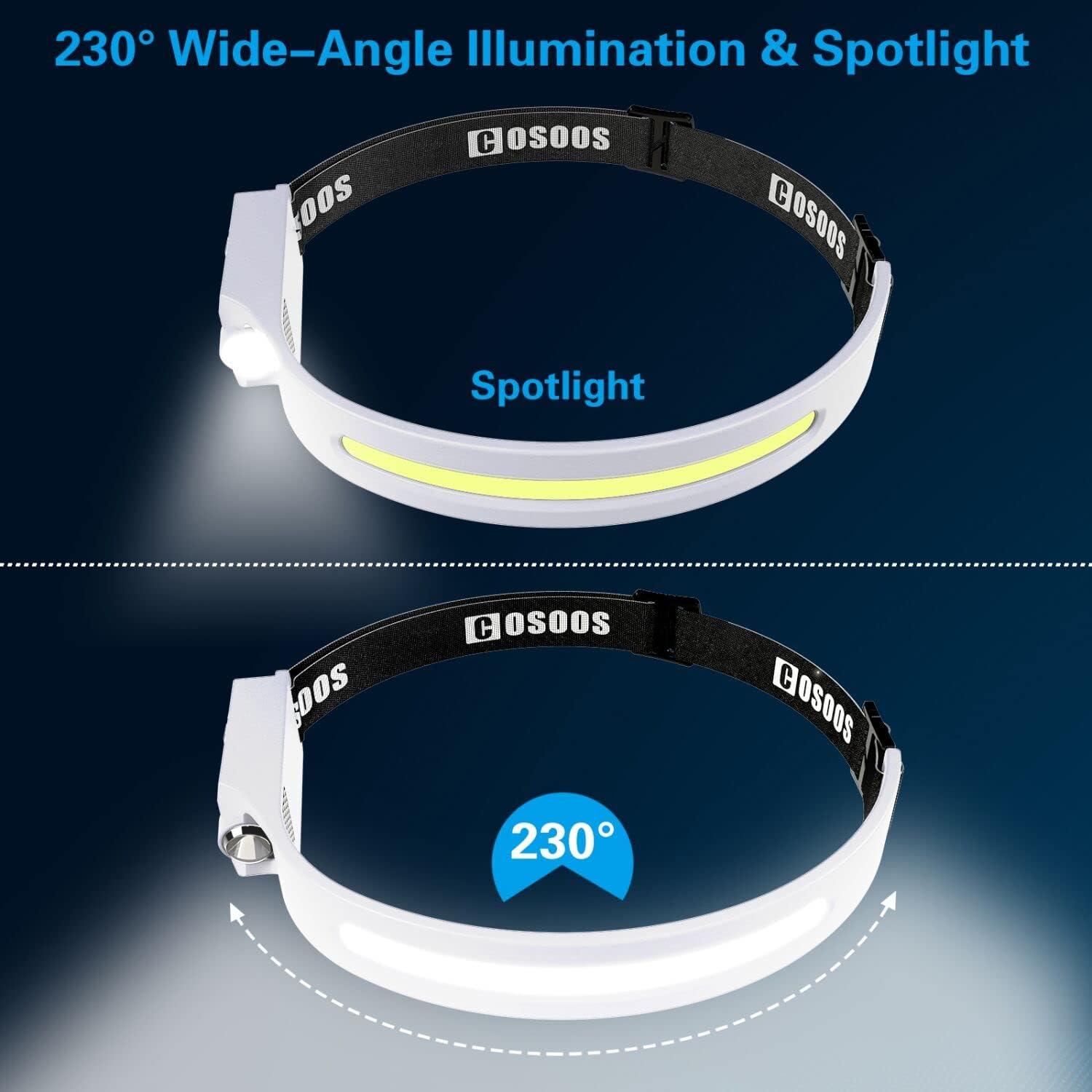 Linterna Frontal LED COSOOS Recargable 1000 Lúmenes Verde