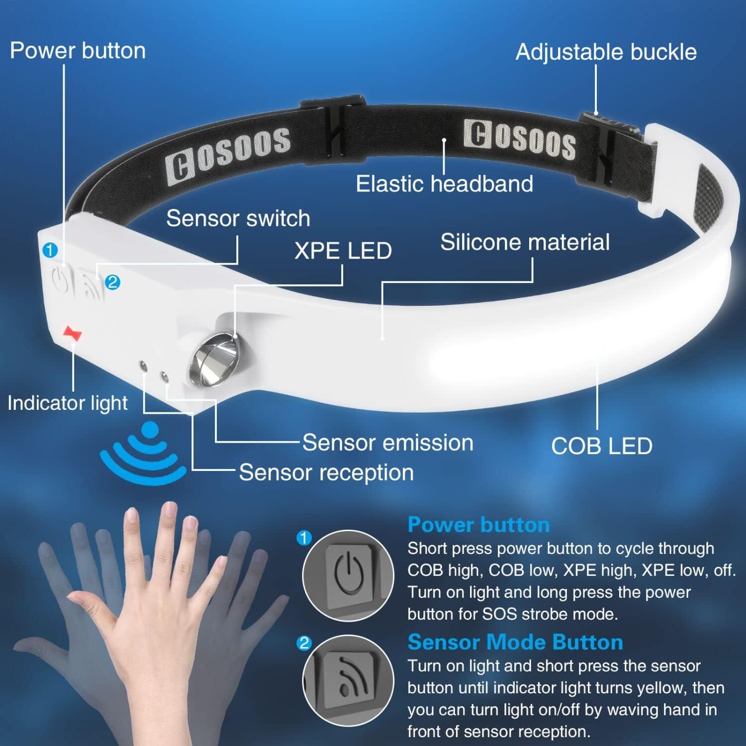 Linterna Frontal LED COSOOS Recargable 1000 Lúmenes Verde