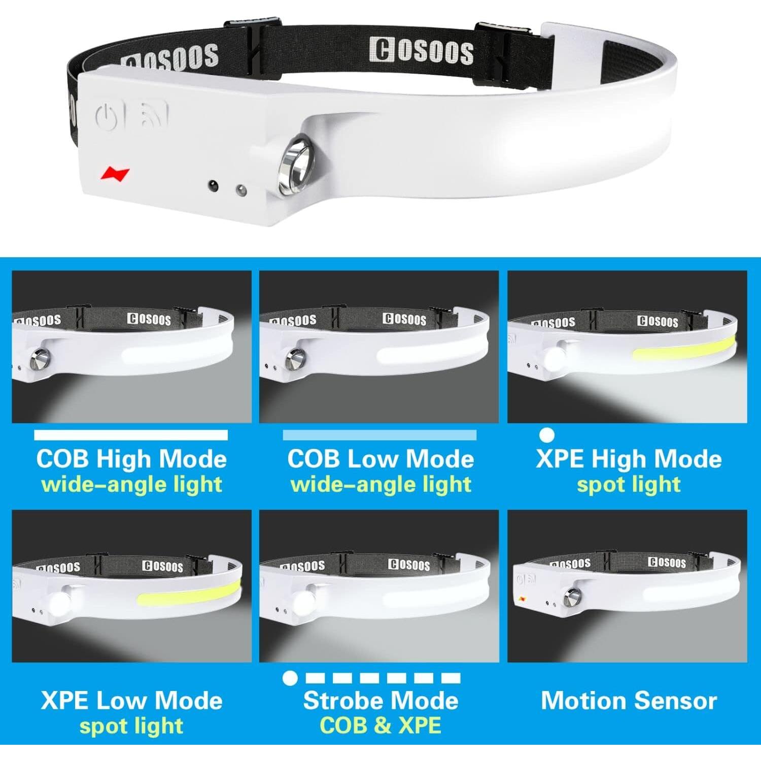 Linterna Frontal LED COSOOS Recargable 1000 Lúmenes Verde