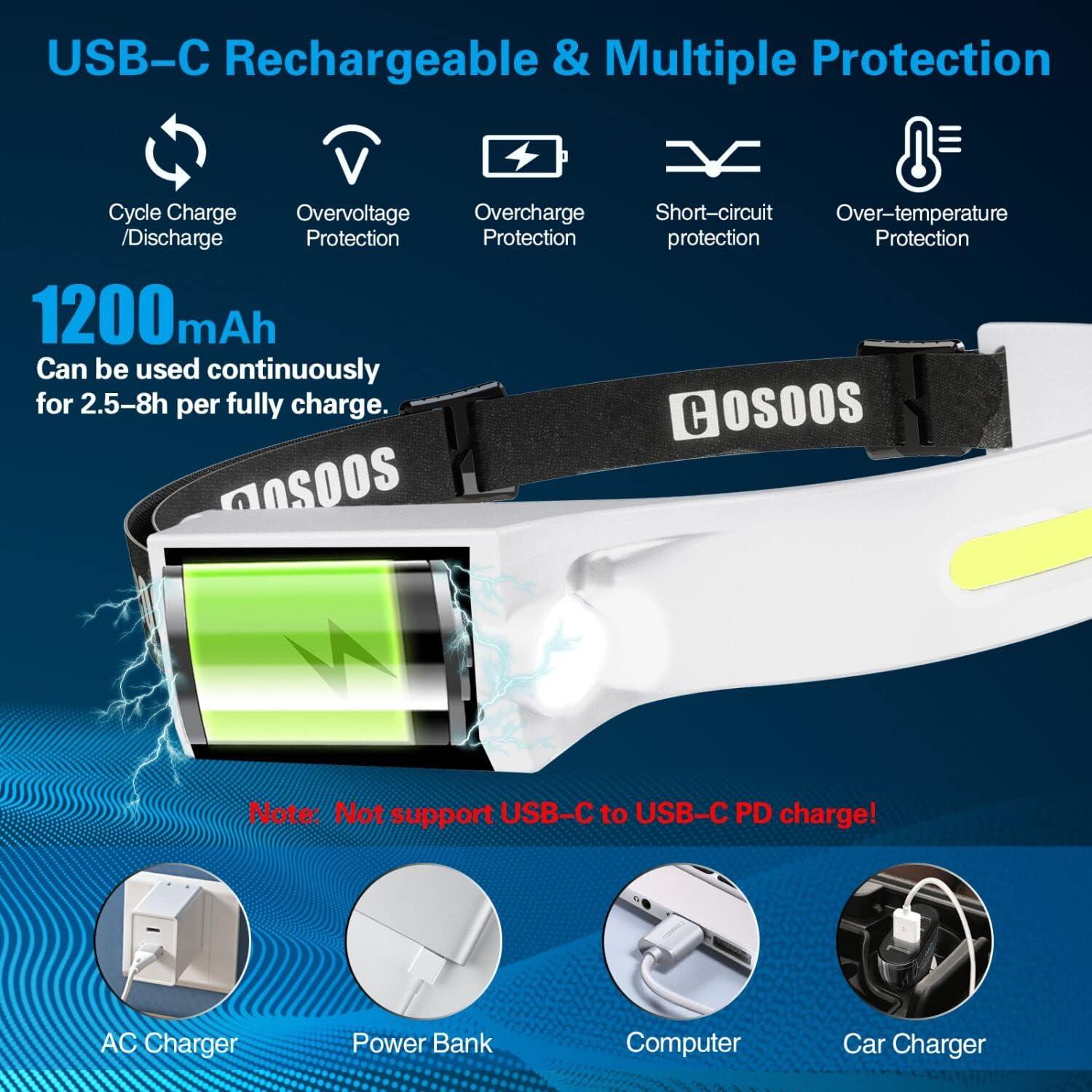 Linterna Frontal LED COSOOS Recargable 1000 Lúmenes Verde