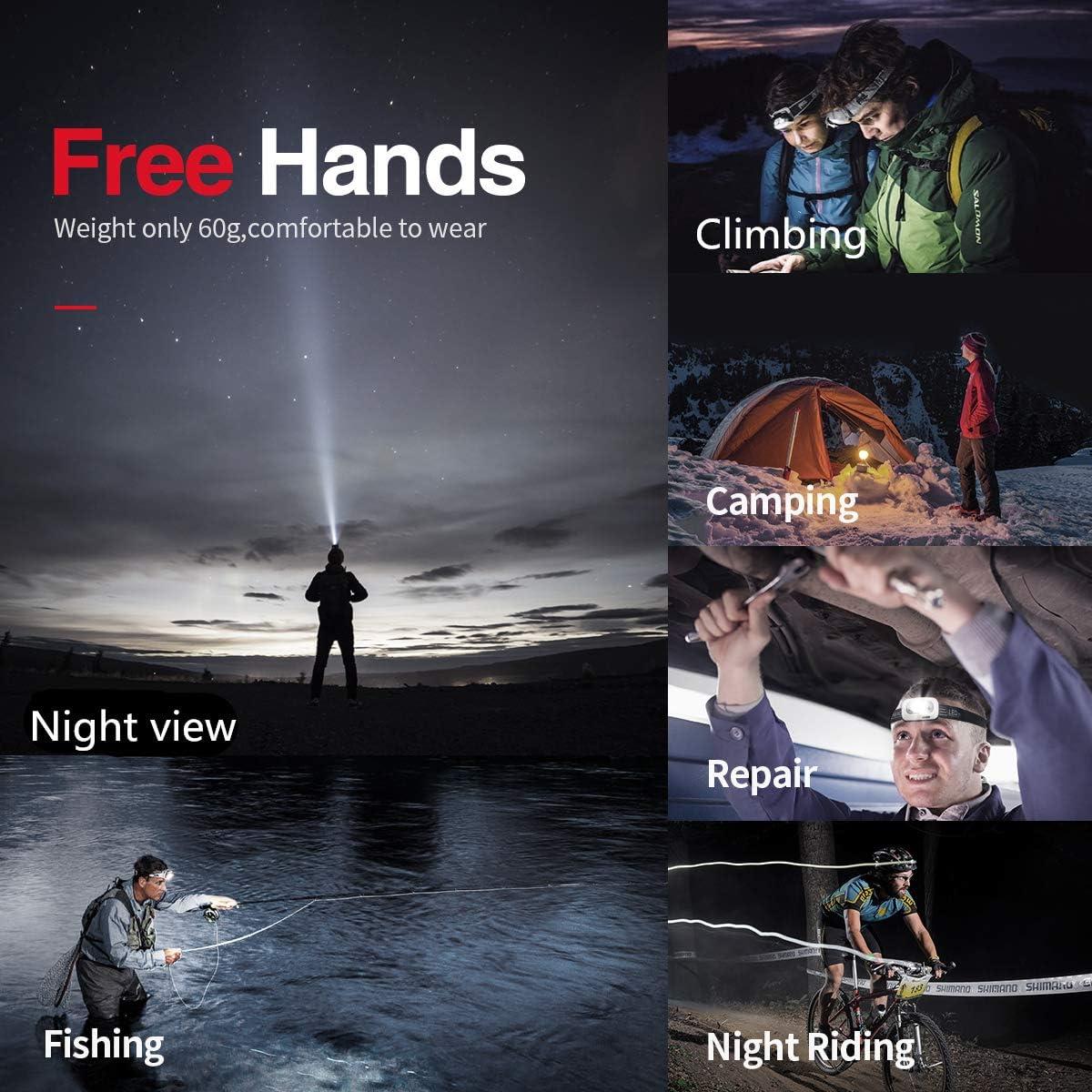 Linterna Frontal Recargable COSMOING 500 Lúmenes IP54 5 Modos