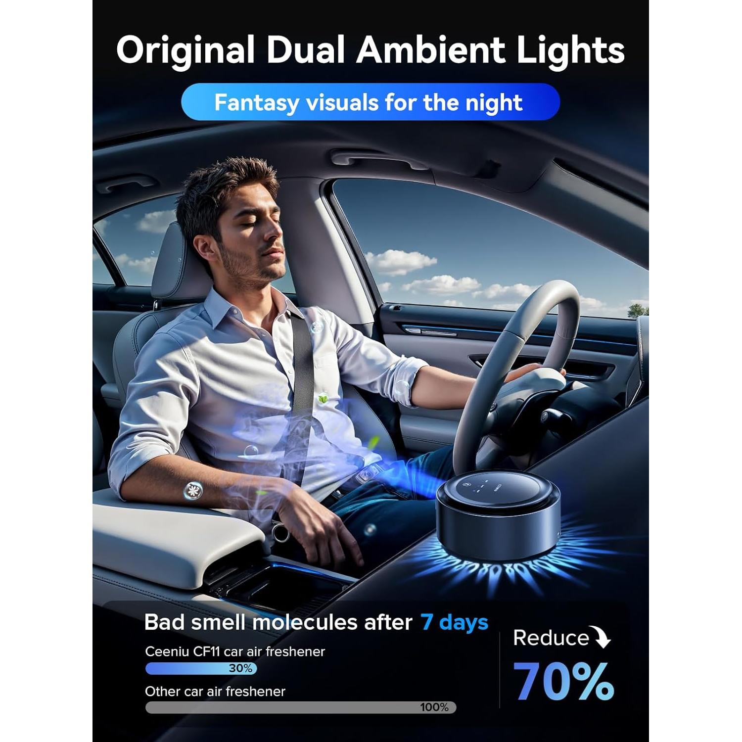 Ambientador de coche Ceeniu CF11 con difusor automático