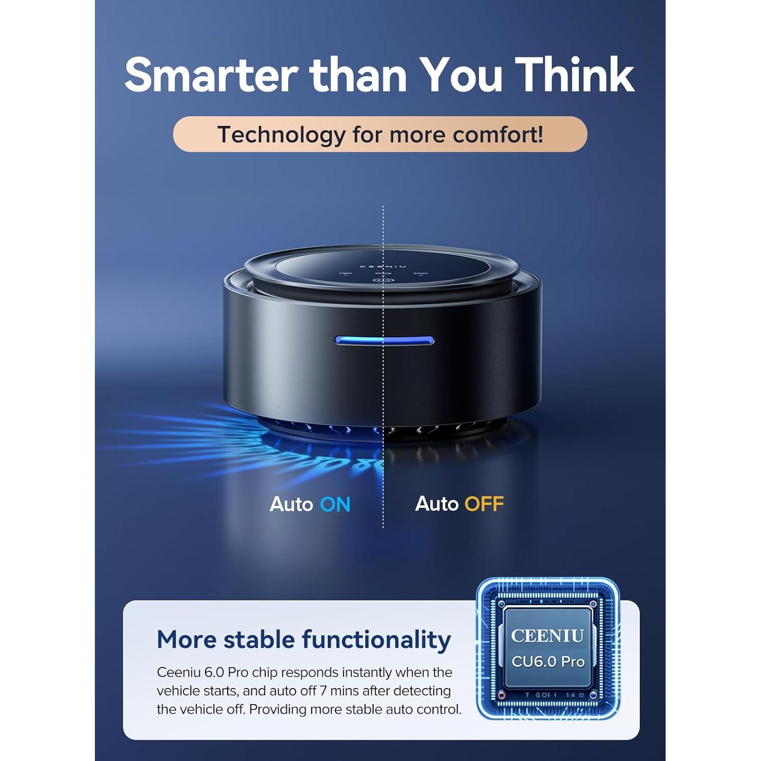 Ambientador de coche Ceeniu CF11 con difusor automático