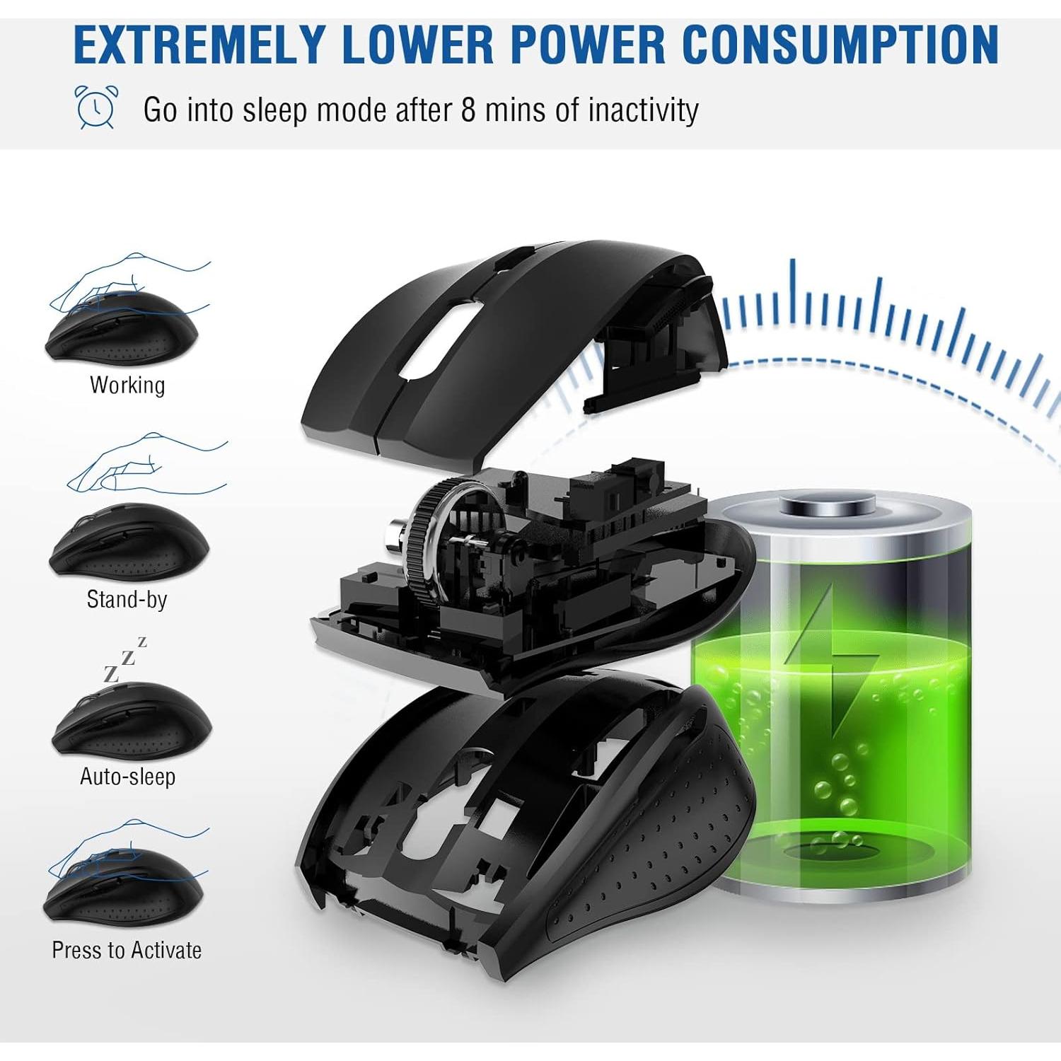 Ratón Inalámbrico E-YOOSO E-1010 Óptico 4800 DPI Negro