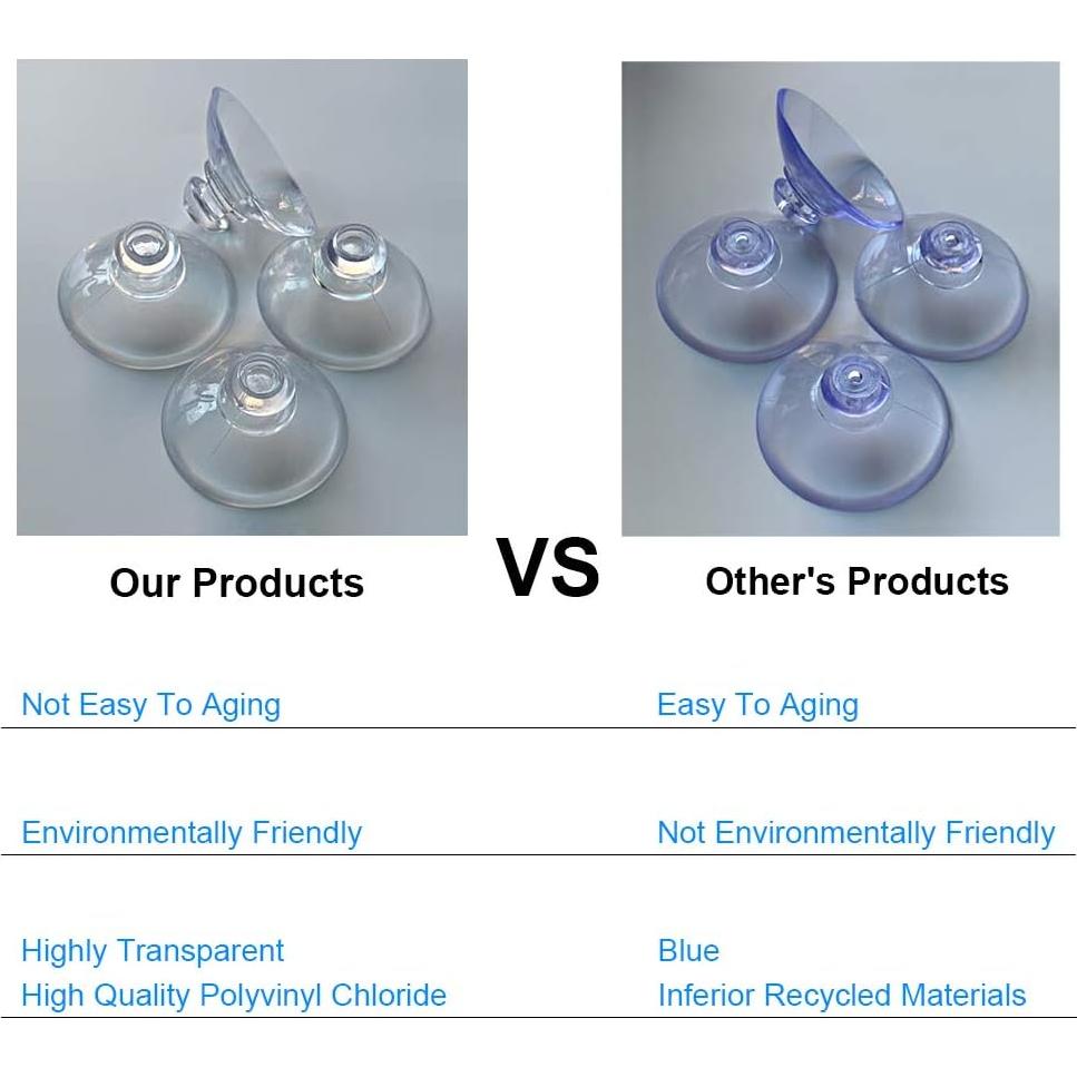 200 Ventosas Transparentes 3.05 cm LuluEasy para Organización