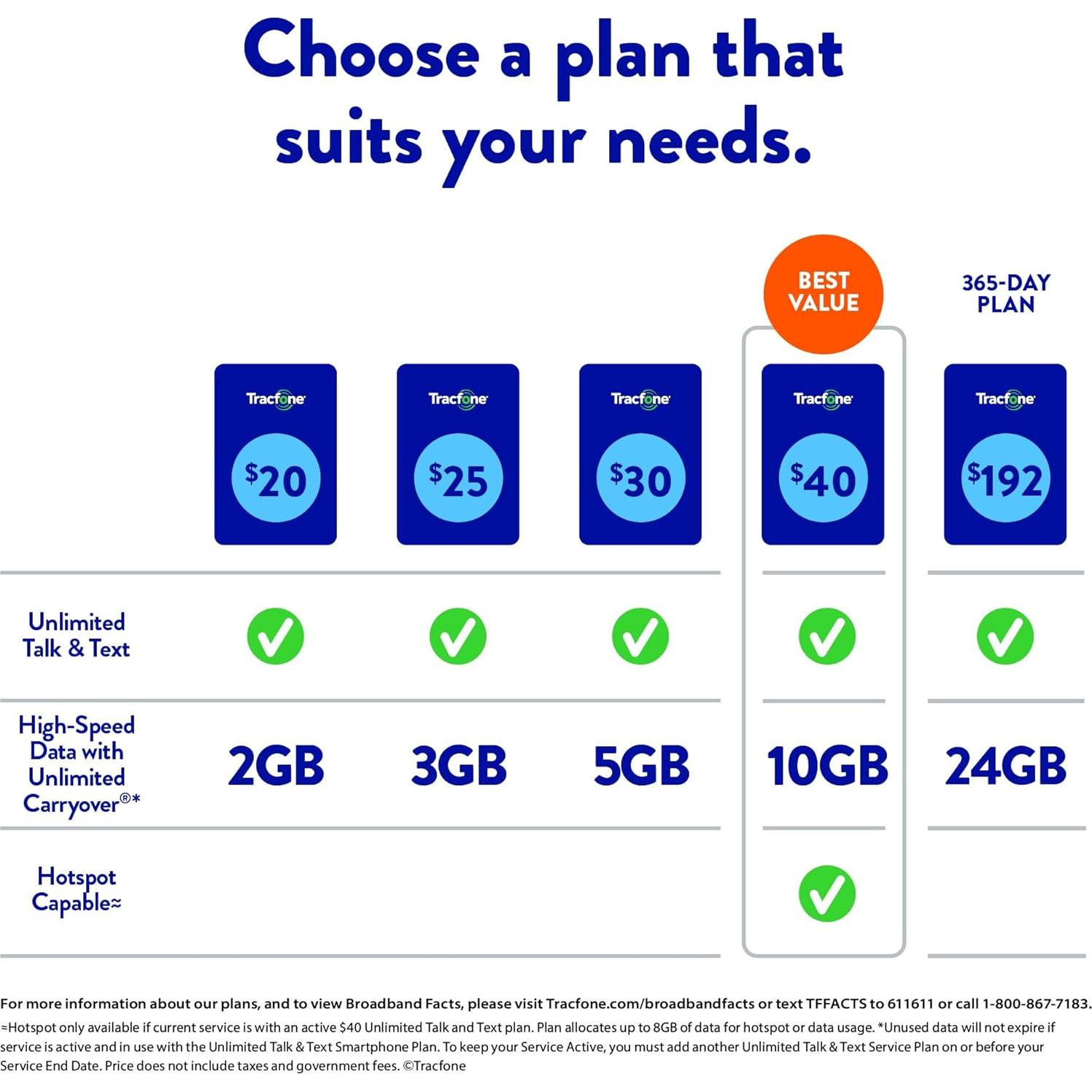 Motorola Moto g 5G 2024 | 128GB | Batería 5000mAh | Gris