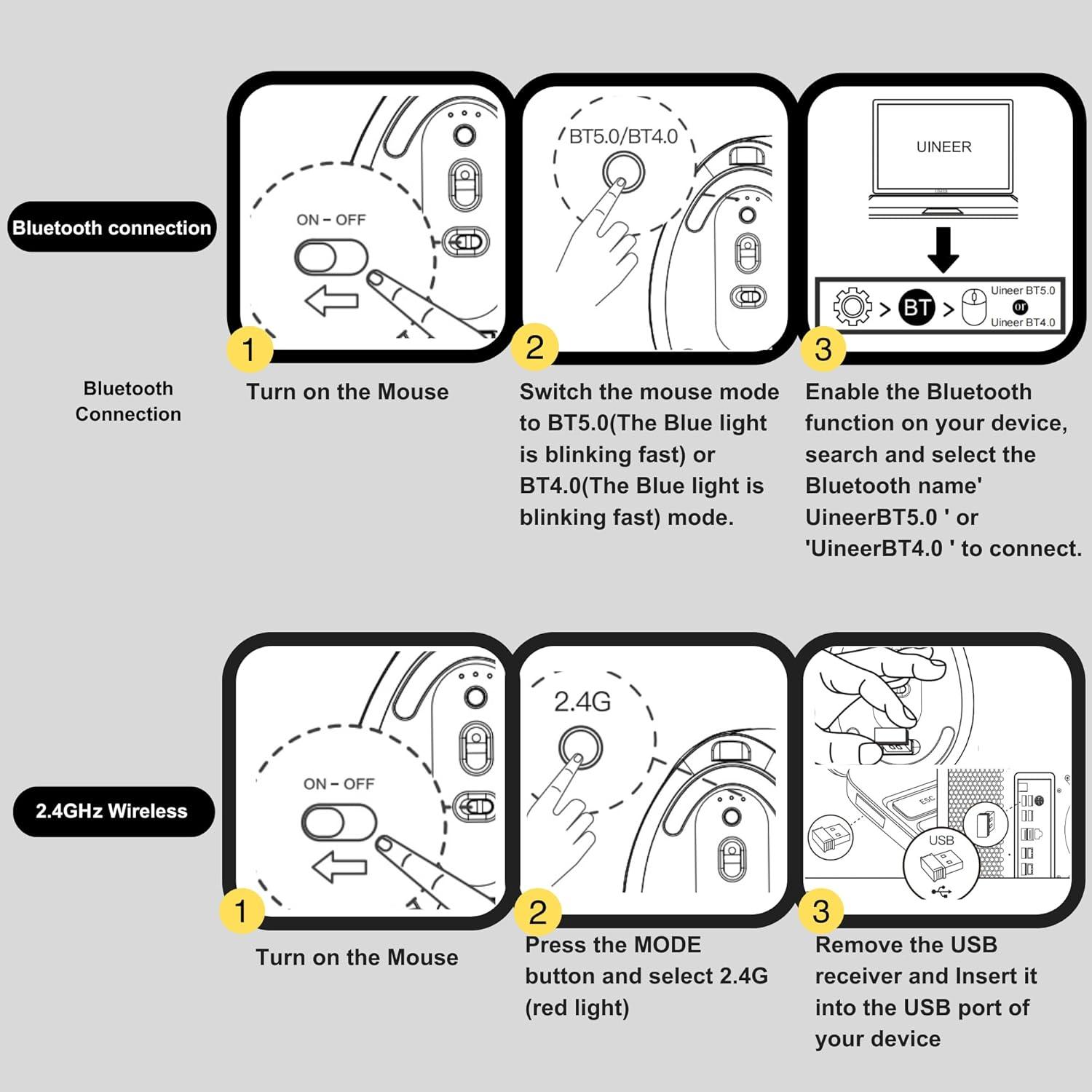 Ratón Vertical Inalámbrico Uineer A06 Ergonómico Negro