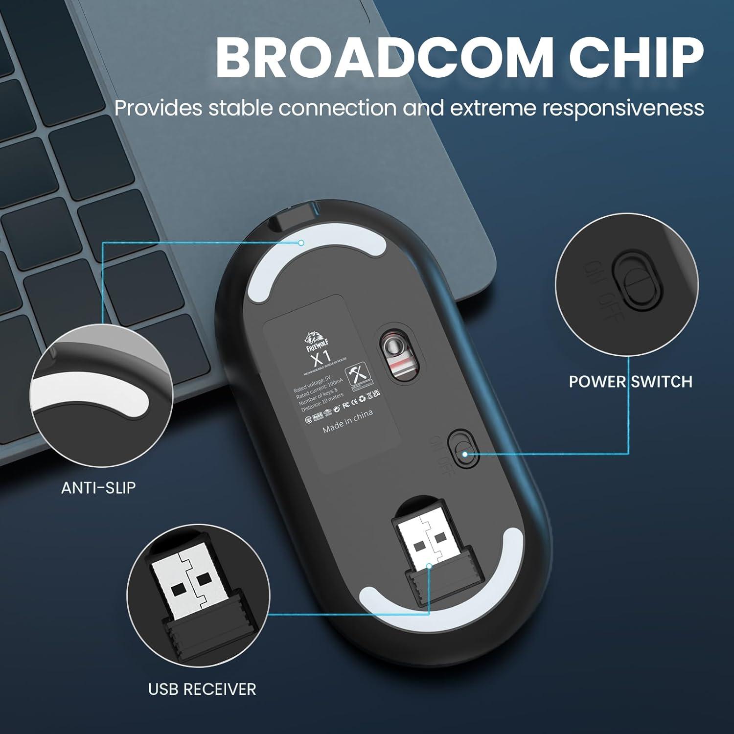 Ratón Inalámbrico MAGIC-REFINER X1 USB Delgado 1600 DPI