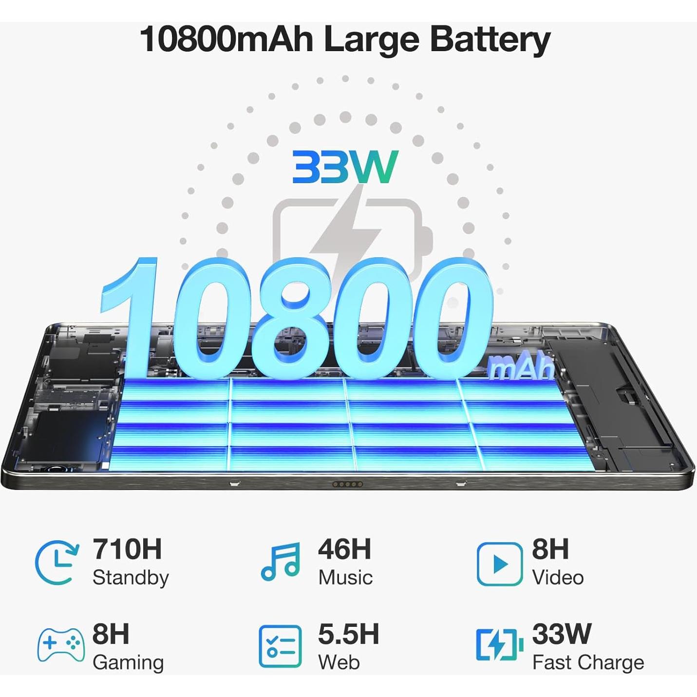 Tableta DOOGEE T30 Max 12.4" 4K 20GB RAM 512GB Android 14