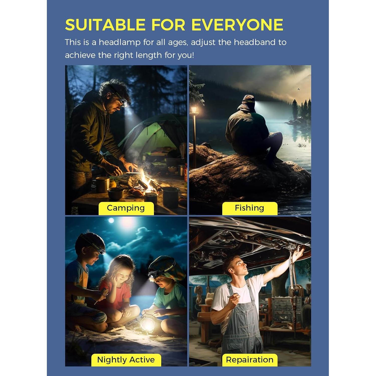 Smiling Shark Headlamp Flashlight, Super Bright White & Red Head Light Mini Compact Portable with Motion Sensor Waterpfoof for Adults and Kids Camping Running Fishing, LED-Headlamp-Mini-Rechargeable