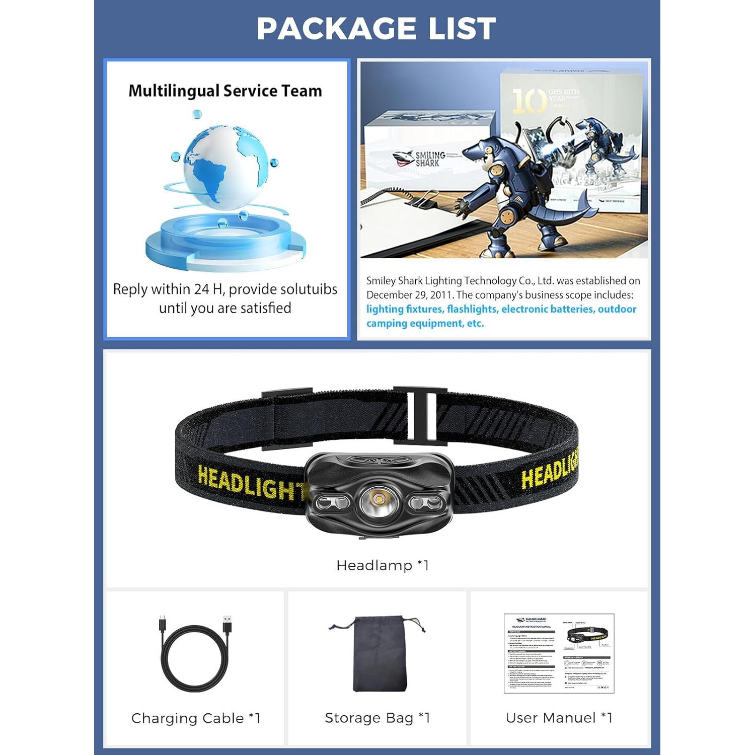 Smiling Shark Headlamp Flashlight, Super Bright White & Red Head Light Mini Compact Portable with Motion Sensor Waterpfoof for Adults and Kids Camping Running Fishing, LED-Headlamp-Mini-Rechargeable