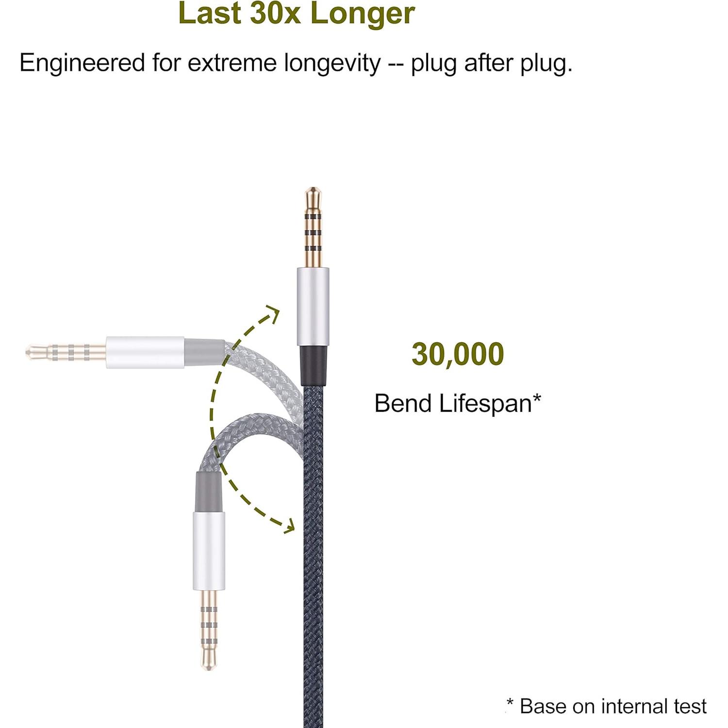 Cable de Audio Auxiliar ABLET 1.2m con Control y Micrófono