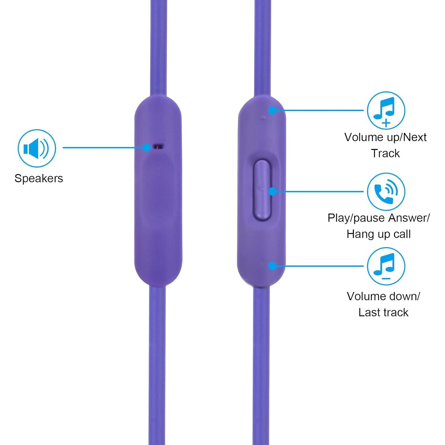 Cable de audio de reemplazo Sqrgreat 1.4m para auriculares Beats