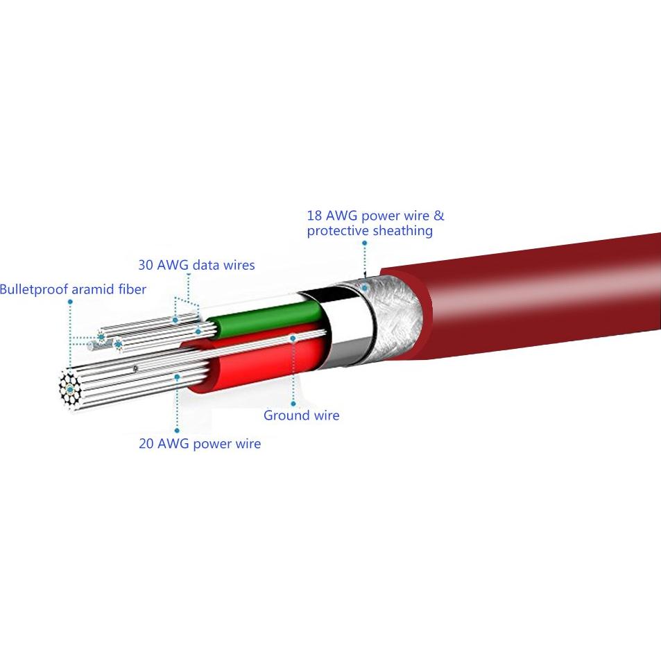 Cable de audio de reemplazo LearSoon 1.4m para Beats