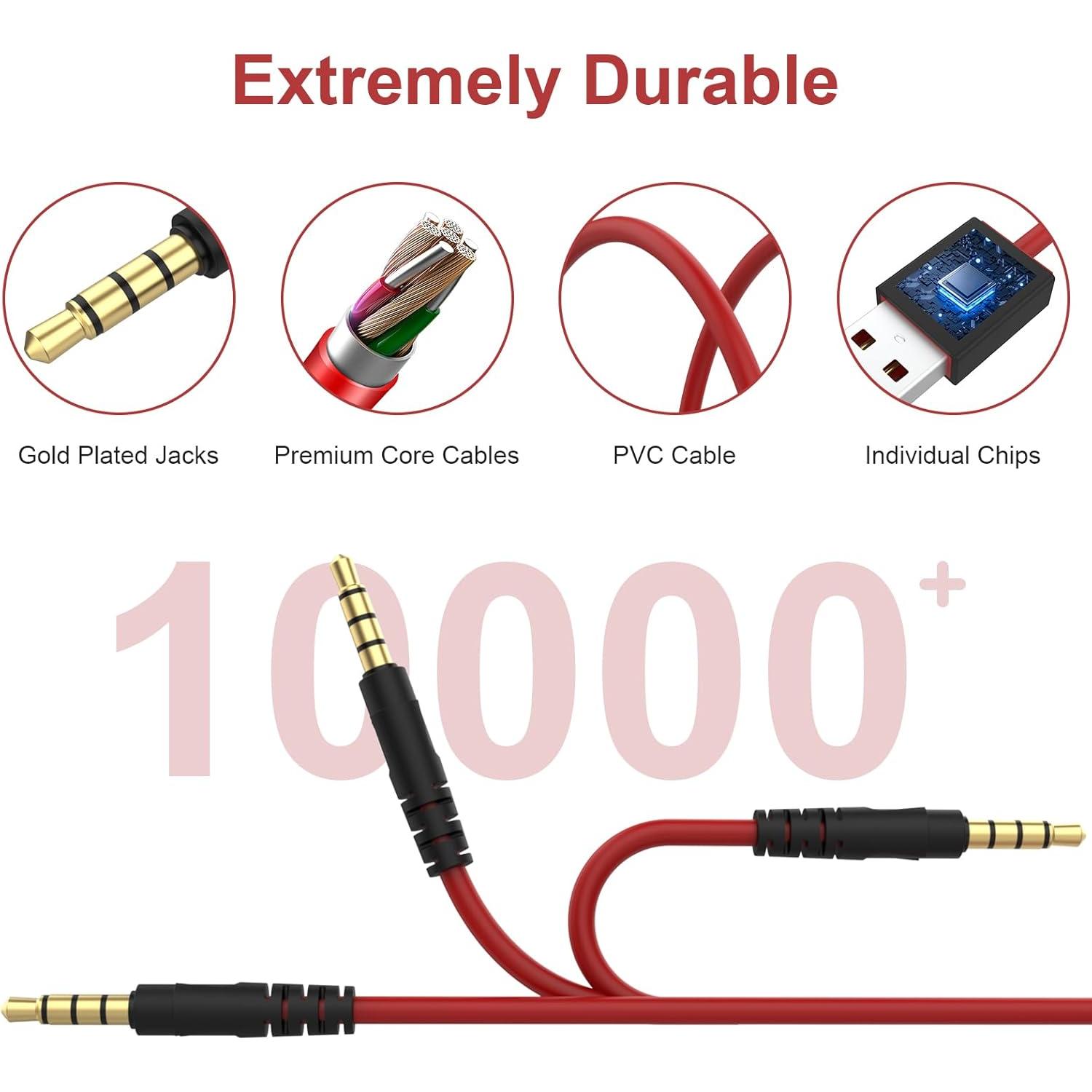 Cable de Carga USB a Jack 3.5mm Alitutumao 1.0m para Beats