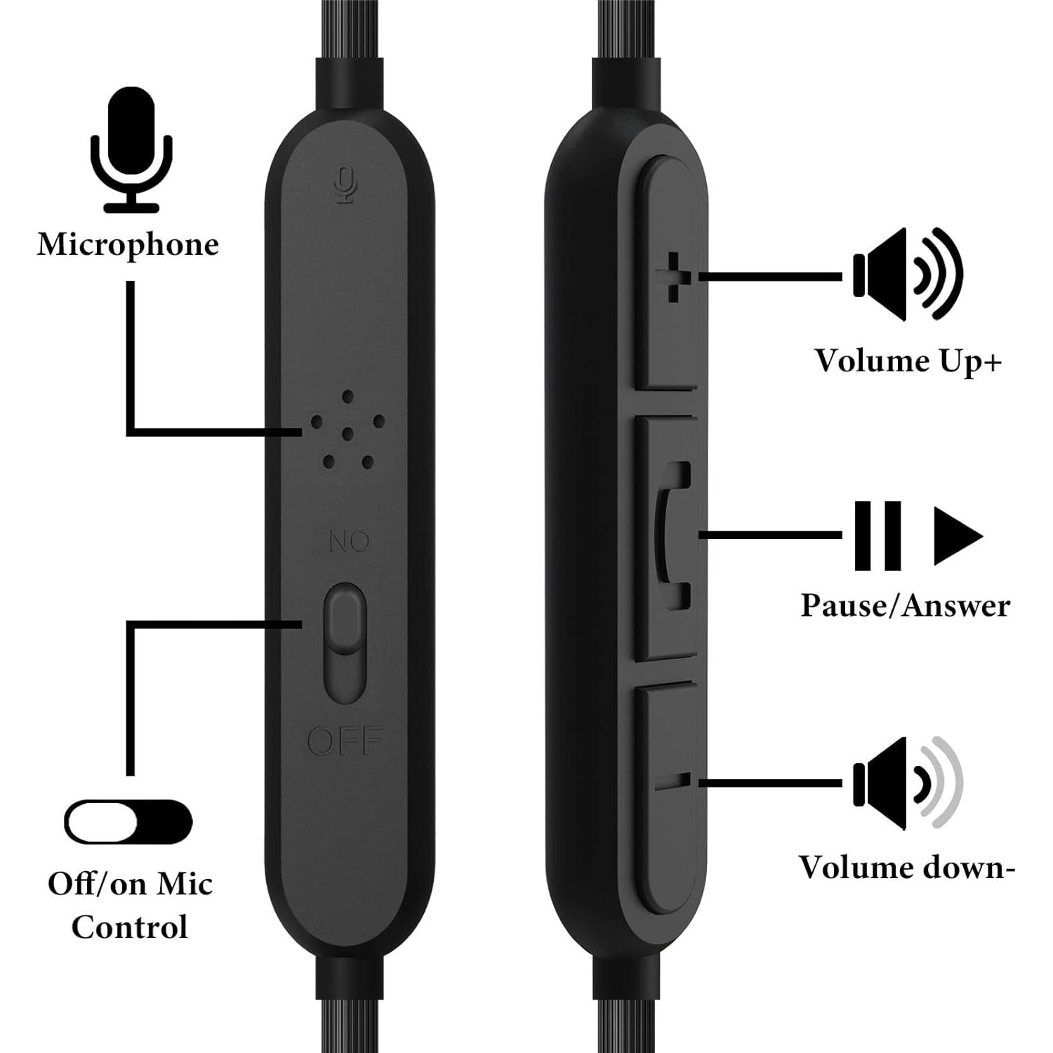Cable de Audio GEEKRIA 2.5mm con Micrófono para JBL 1.2m