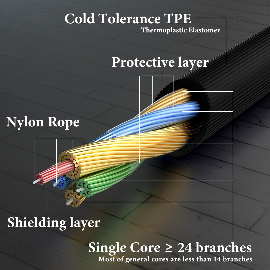 Cable de Audio GEEKRIA 2.5mm con Micrófono para JBL 1.2m