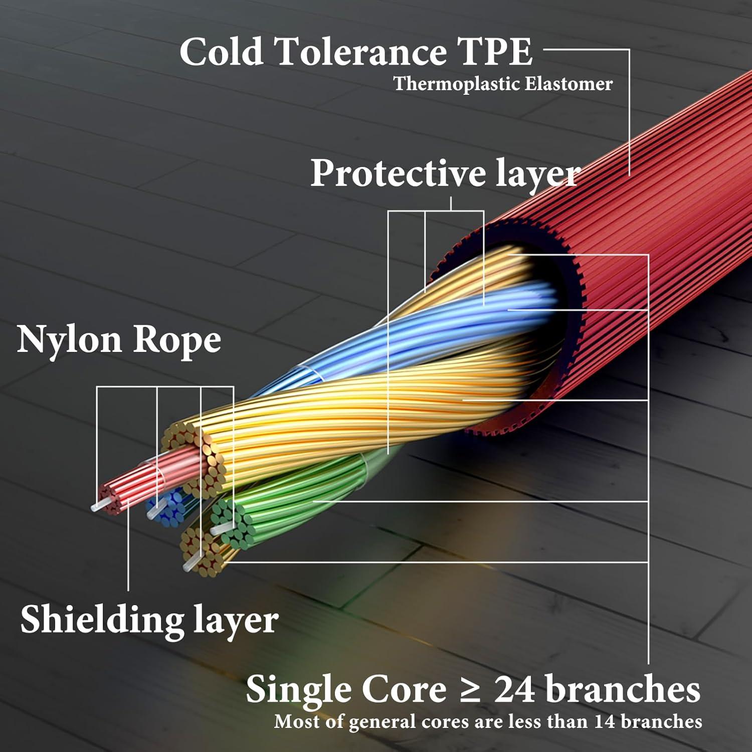 Cable de Audio GEEKRIA con Micrófono 2.5mm a 3.5mm 1.2m