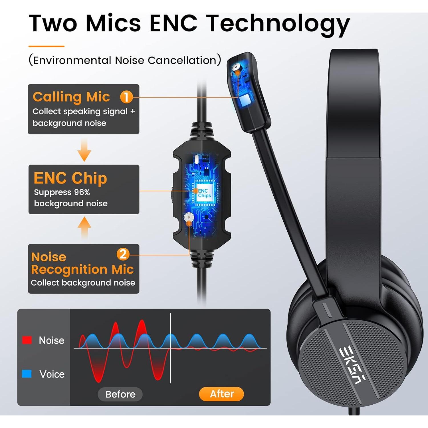 Auriculares USB EKSA H12E con micrófono y cancelación de ruido