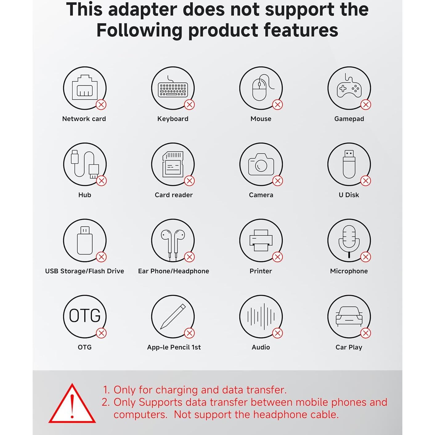 Paquete de 2 Adaptadores Lightning a USB-C LERTOSEN 27W