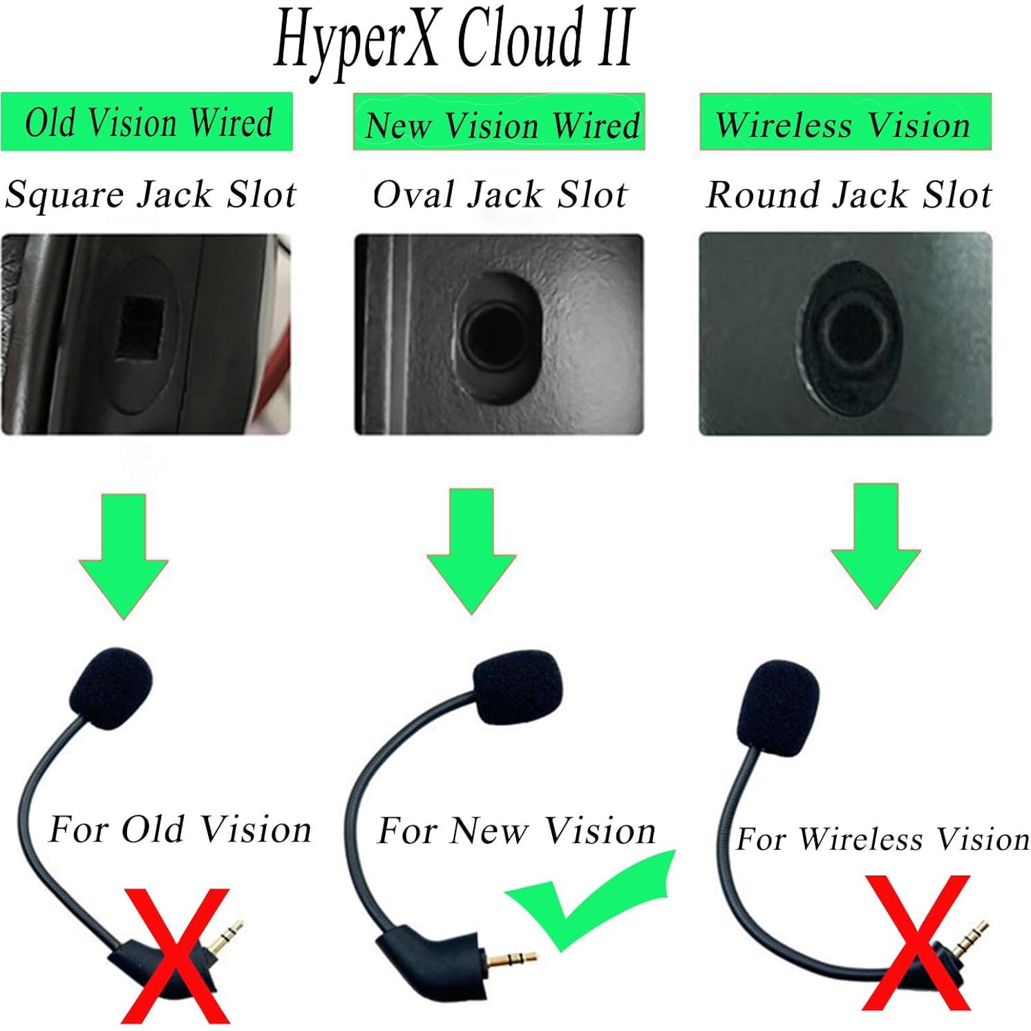 Replacement Game Mic for Post-2021 2nd Version Wired Kingston HyperX Cloud II Gaming Headset, 3.5 mm Jack