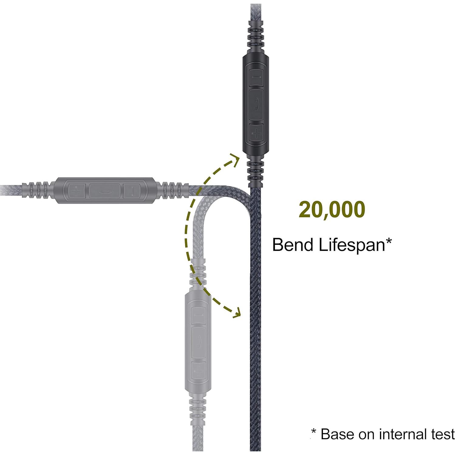 Cable de Audio AUX ABLET 1.2m con Control Remoto y Micrófono