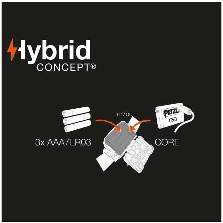 Linterna Frontal PETZL ARIA 2 RGB 450 Lúmenes Impermeable