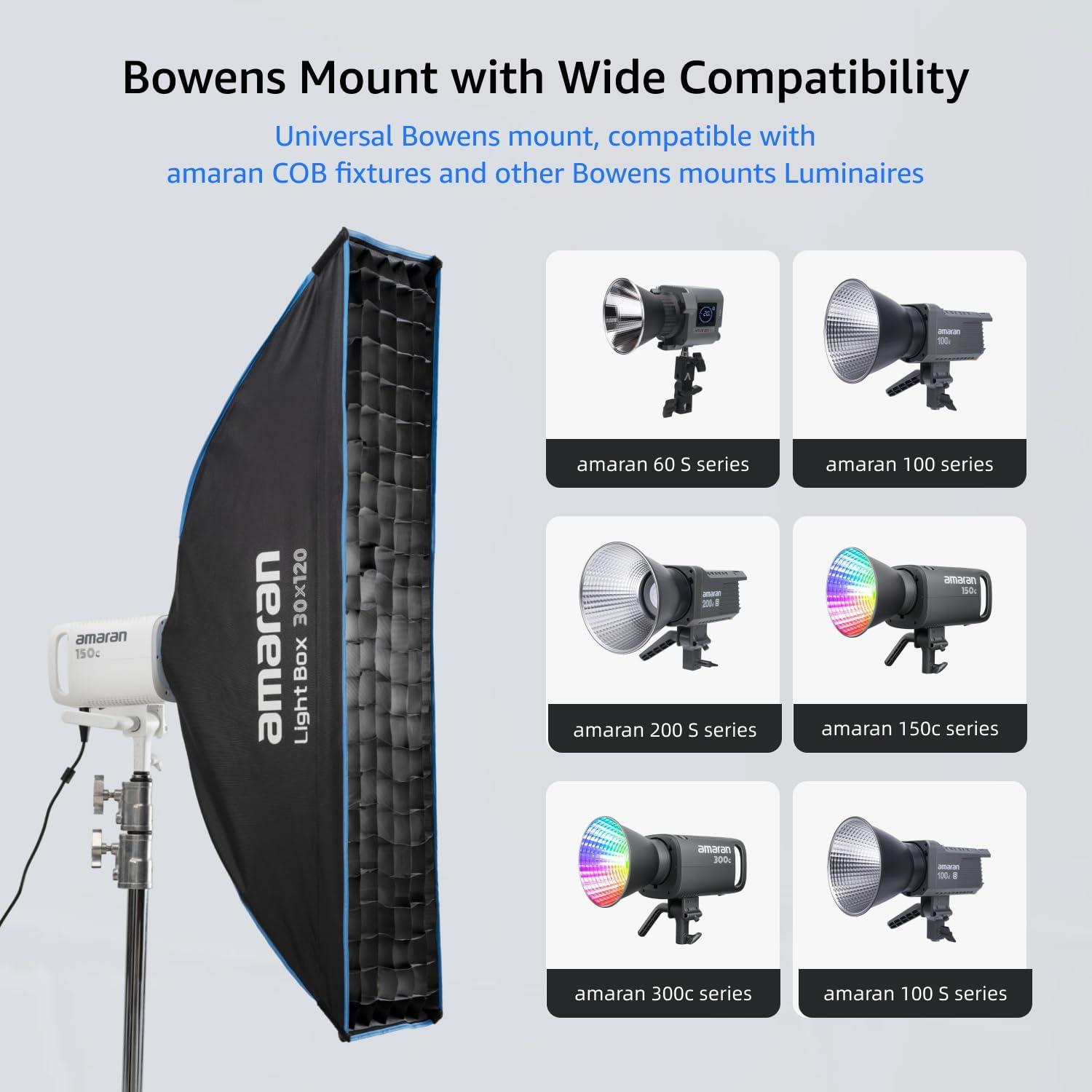 Softbox amaran Light Box 30x120cm con Montura Bowens