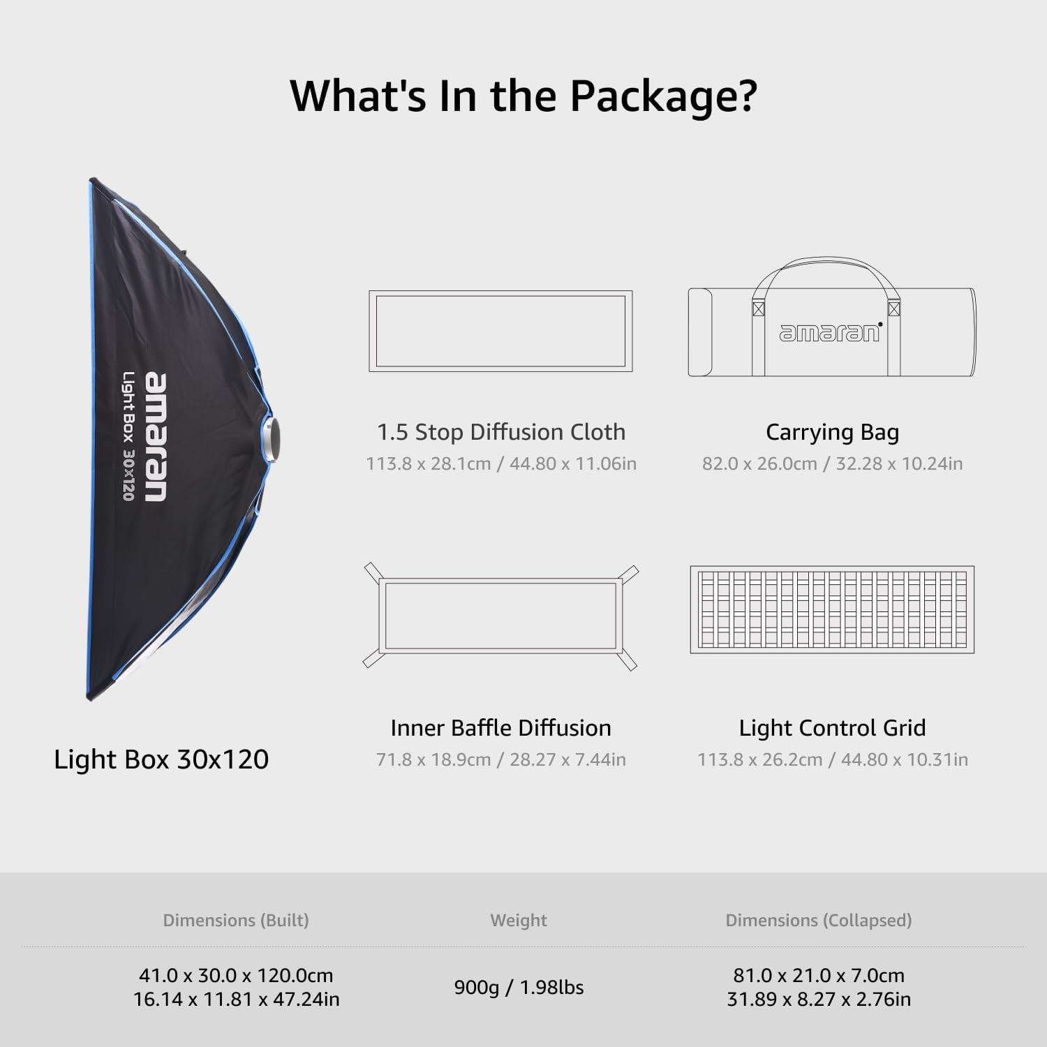 Softbox amaran Light Box 30x120cm con Montura Bowens